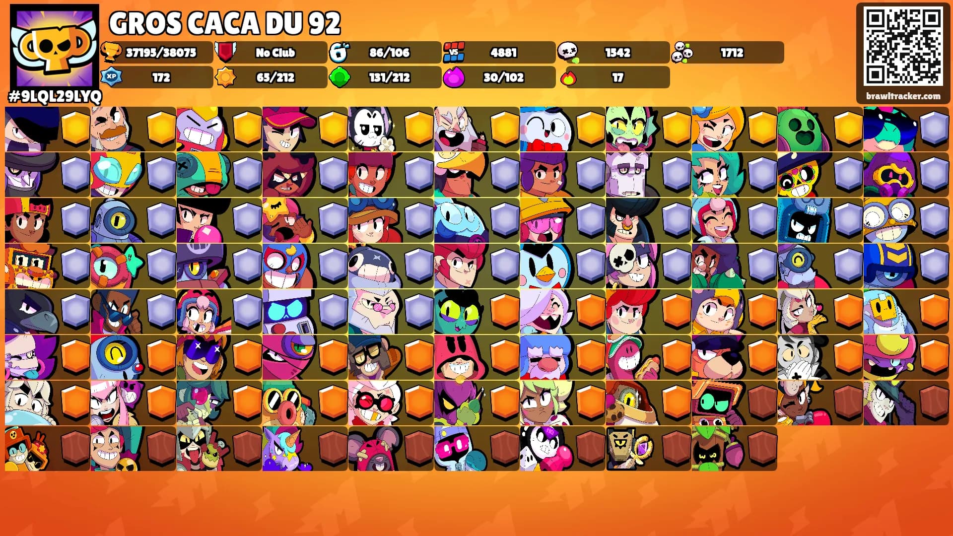 GROS CACA DU 92's Ranks