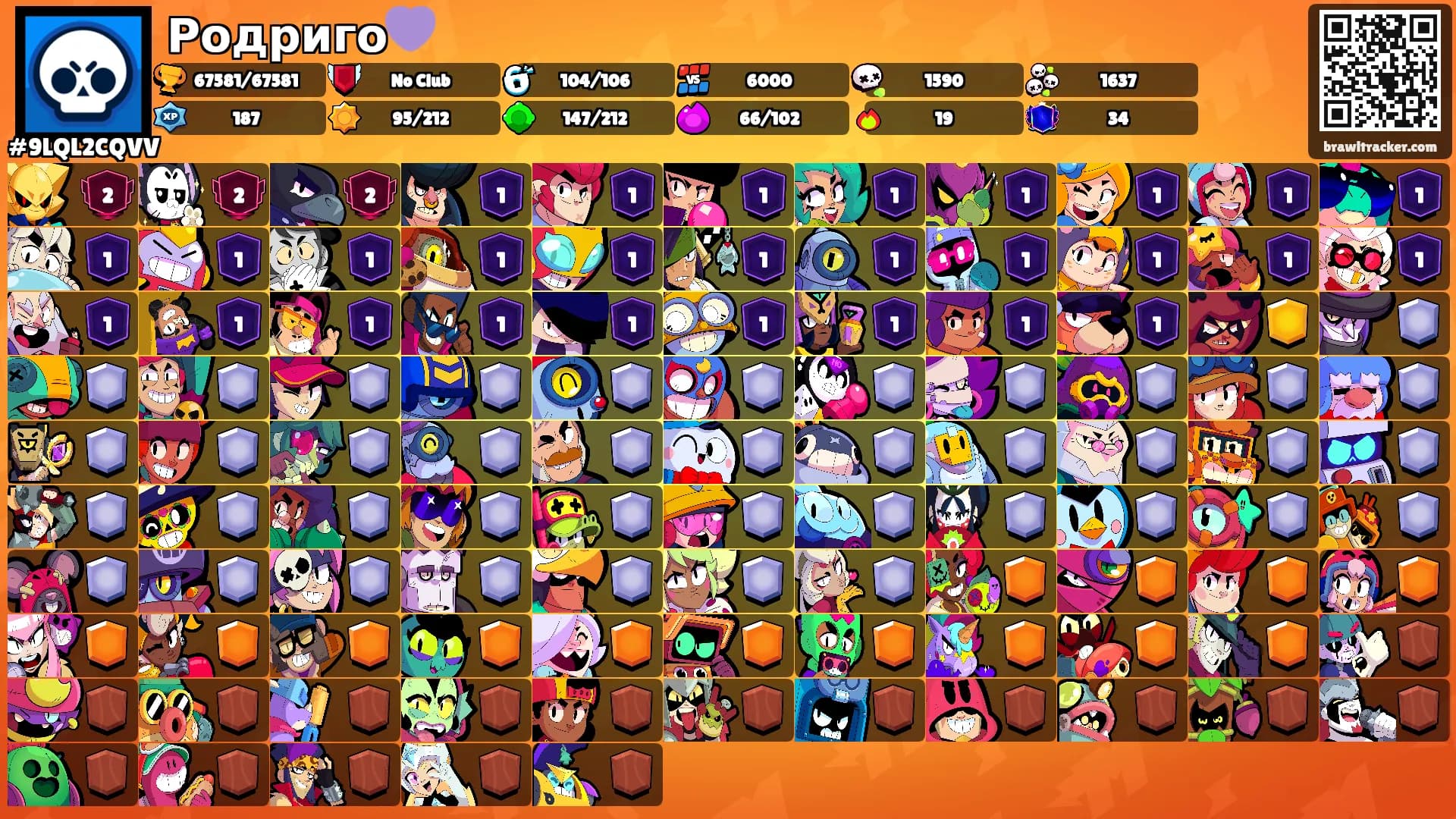 Родриго💜's Ranks