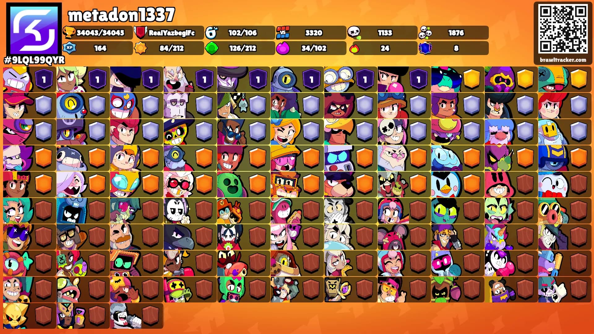 metadon1337's Ranks