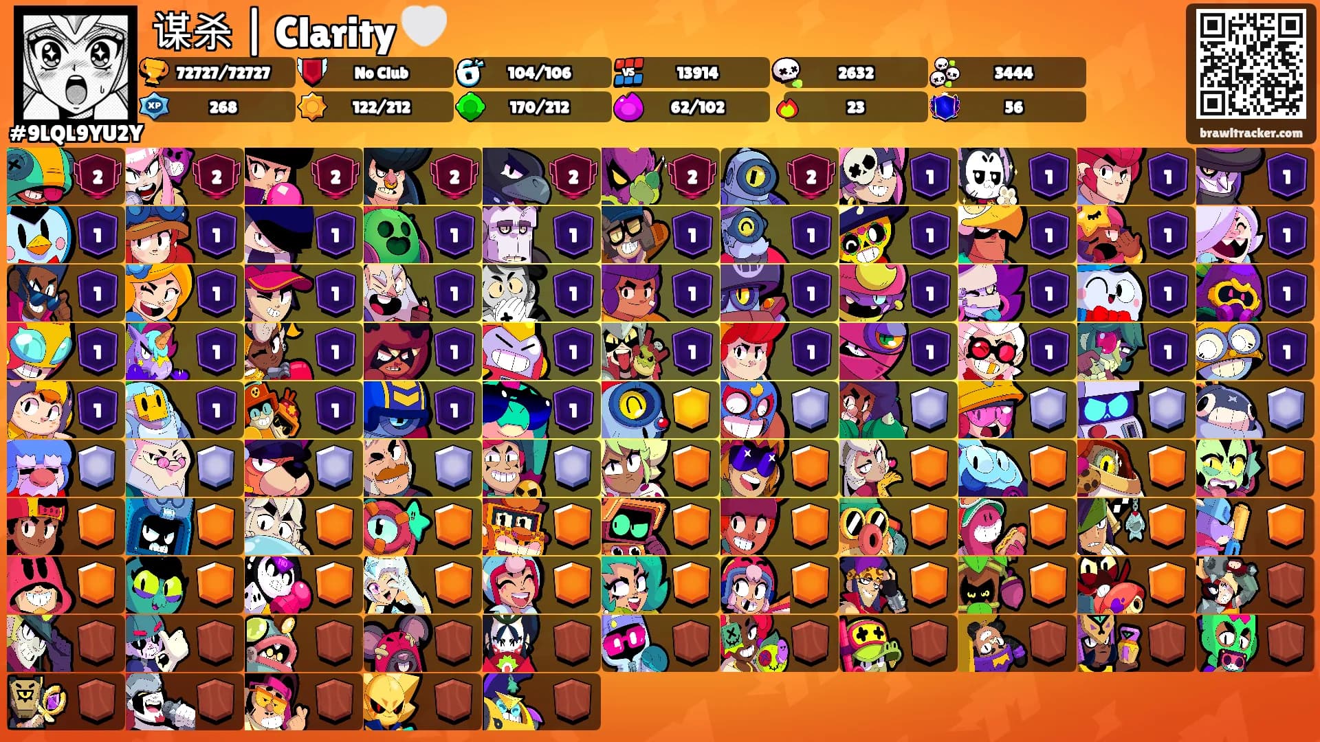 谋杀 | Clarity 🤍's Ranks