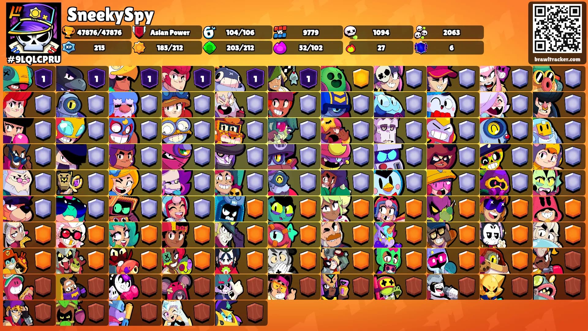 SneekySpy's Ranks