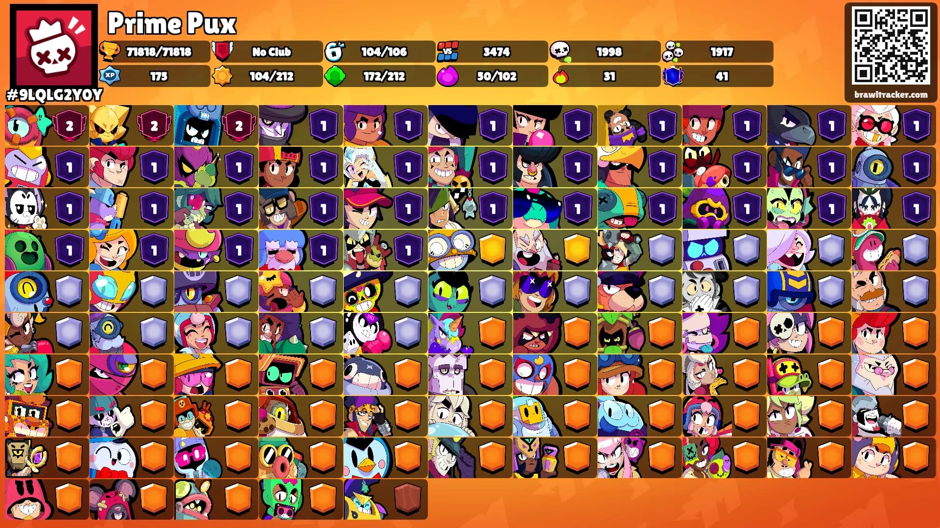 Prime Pux's Ranks