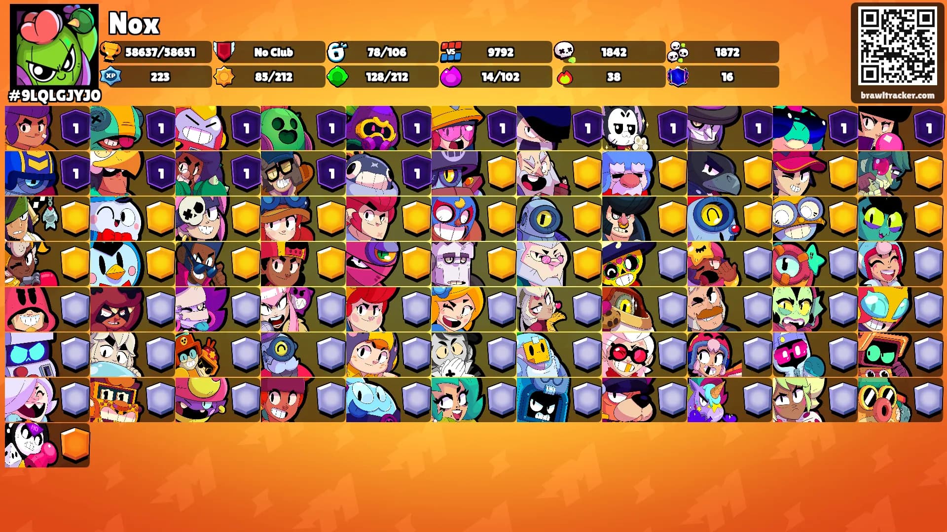 Nox's Ranks