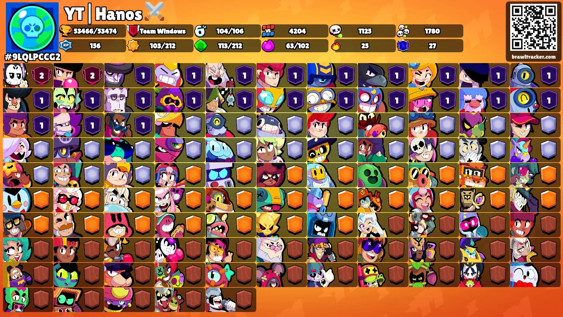 YT|Hanos ⚔️'s Ranks