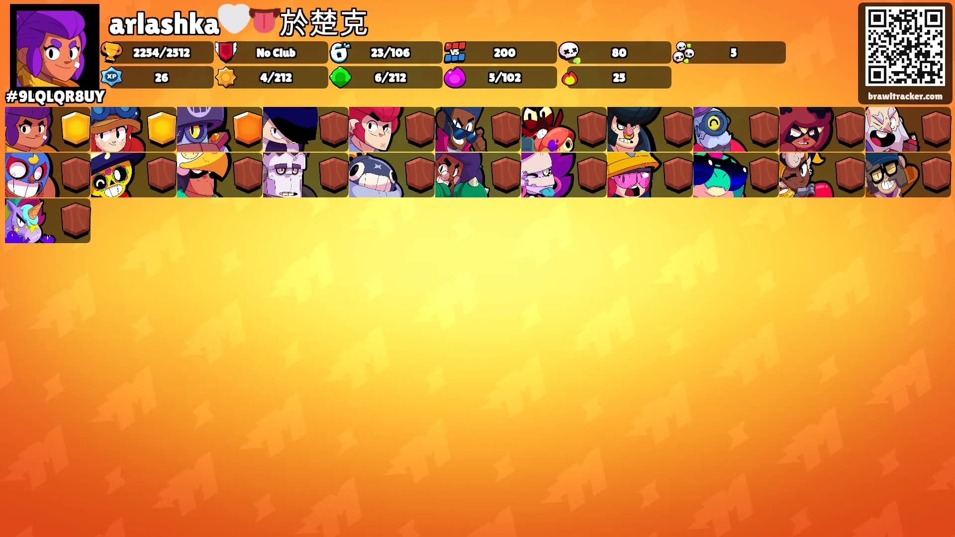 arlashka🤍👅於楚克's Ranks