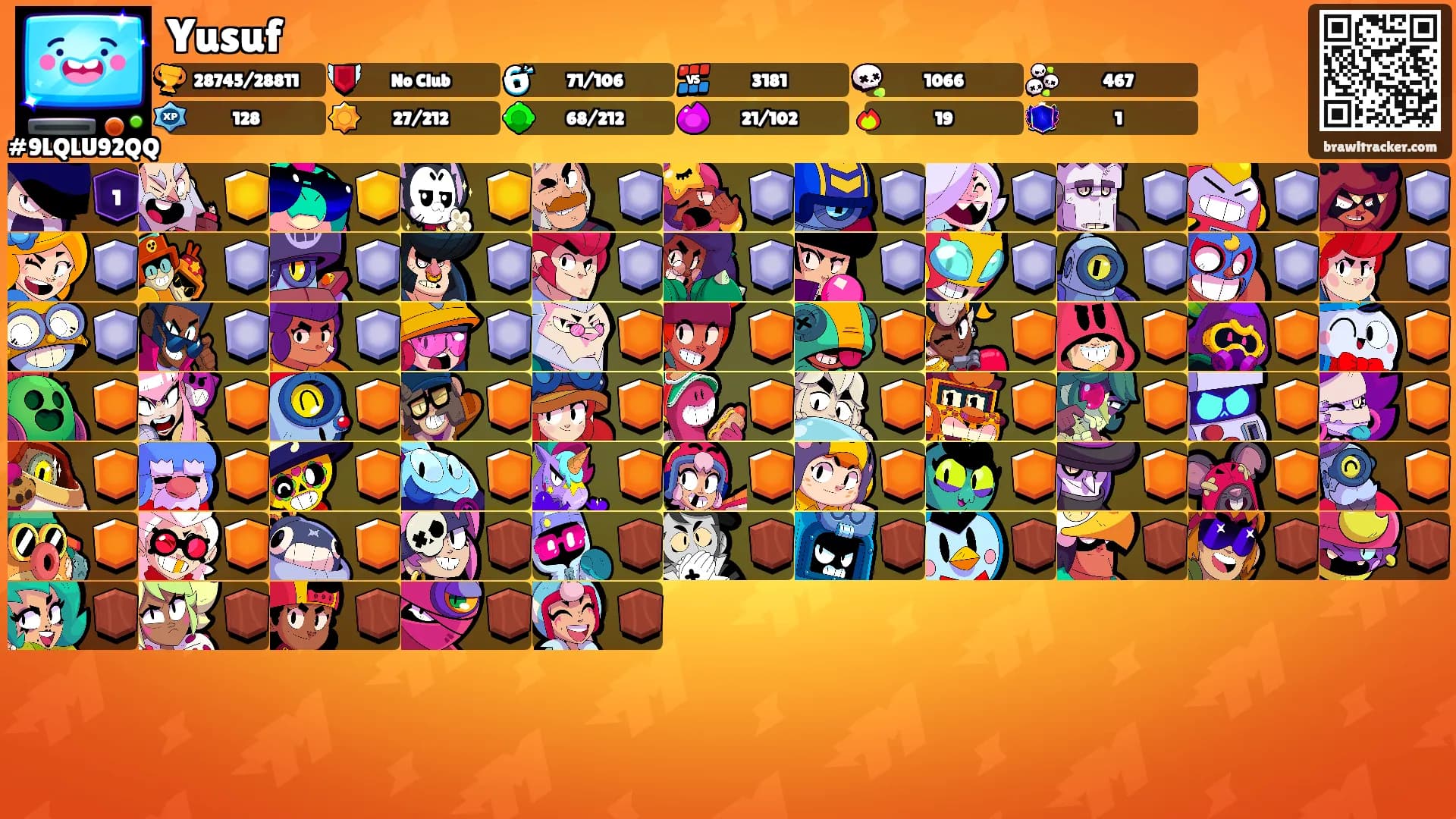 Yusuf's Ranks