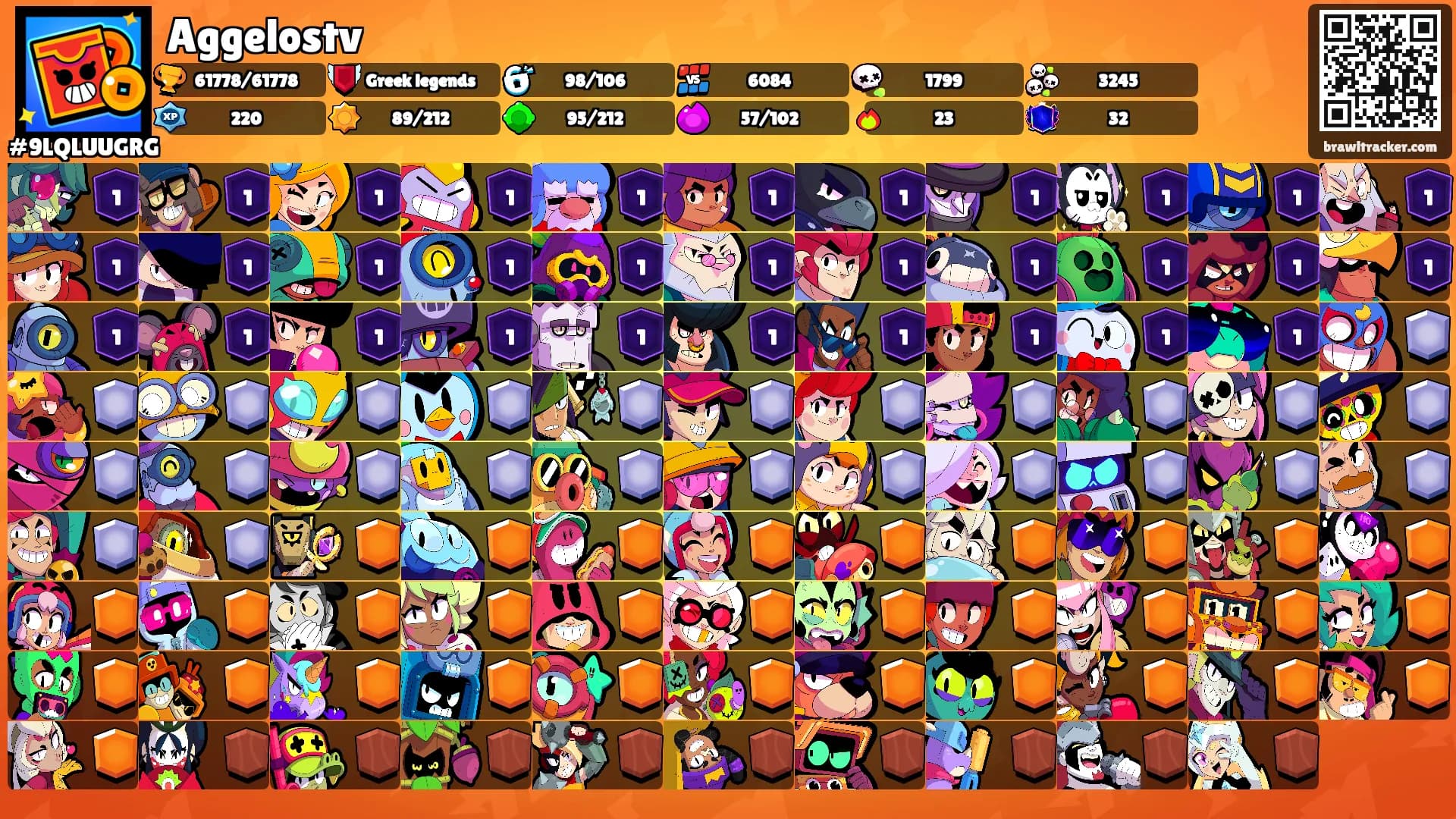 Aggelostv's Ranks