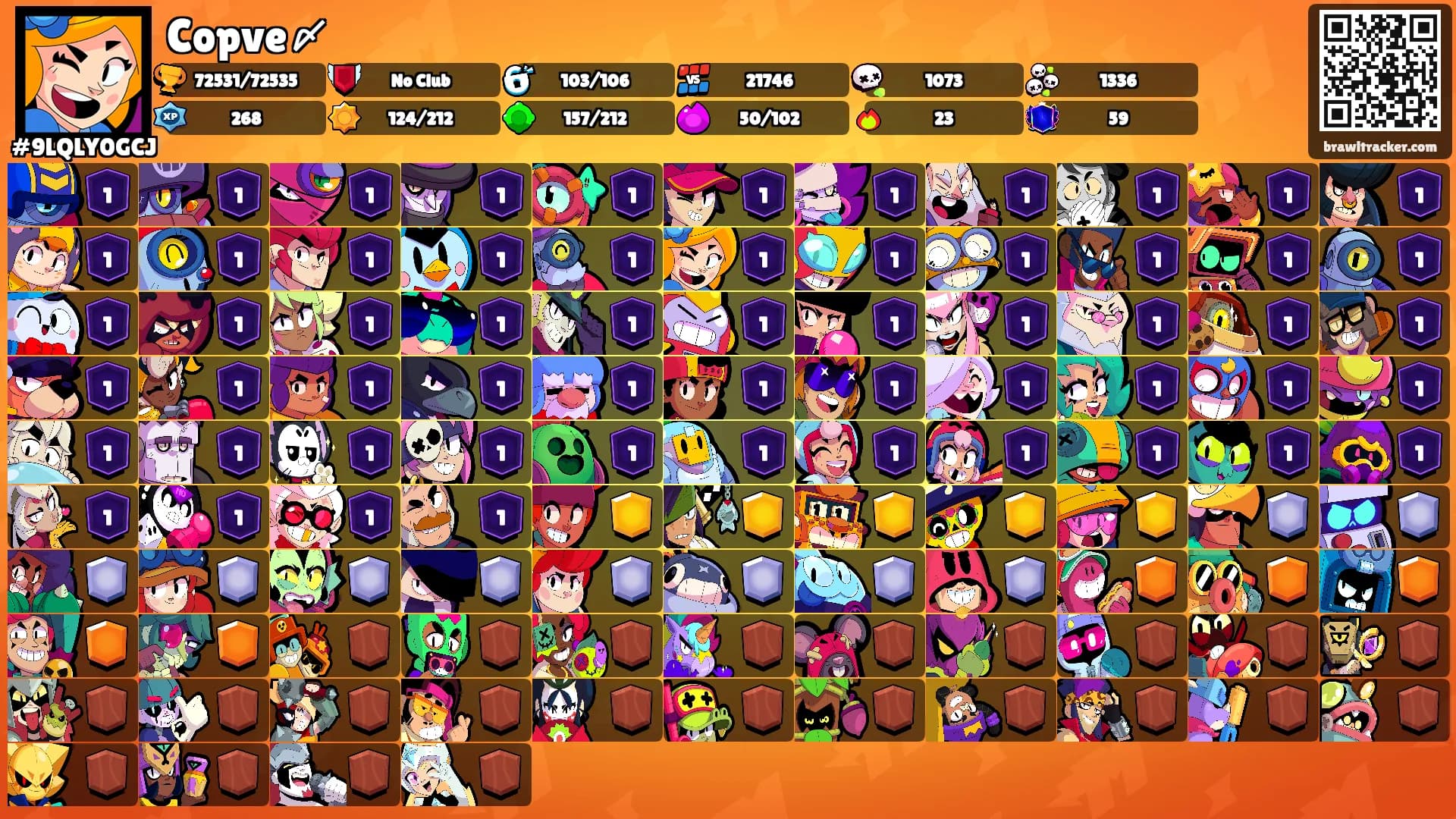 Copve〆's Ranks