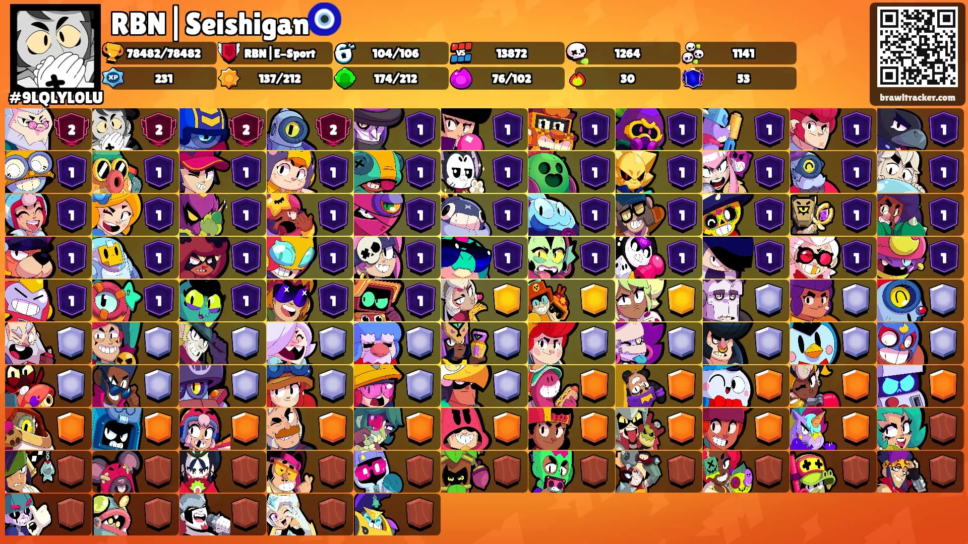 RBN|Seishigan🧿's Ranks