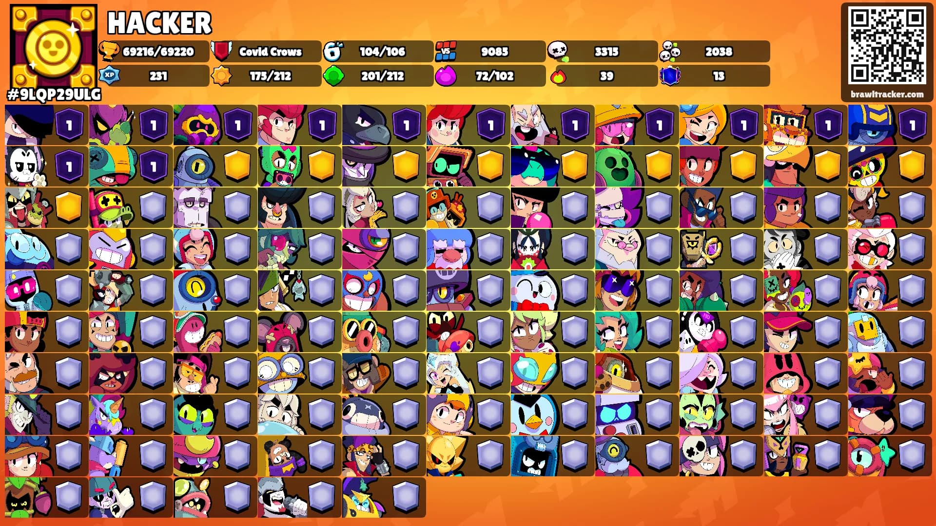 HACKER's Ranks