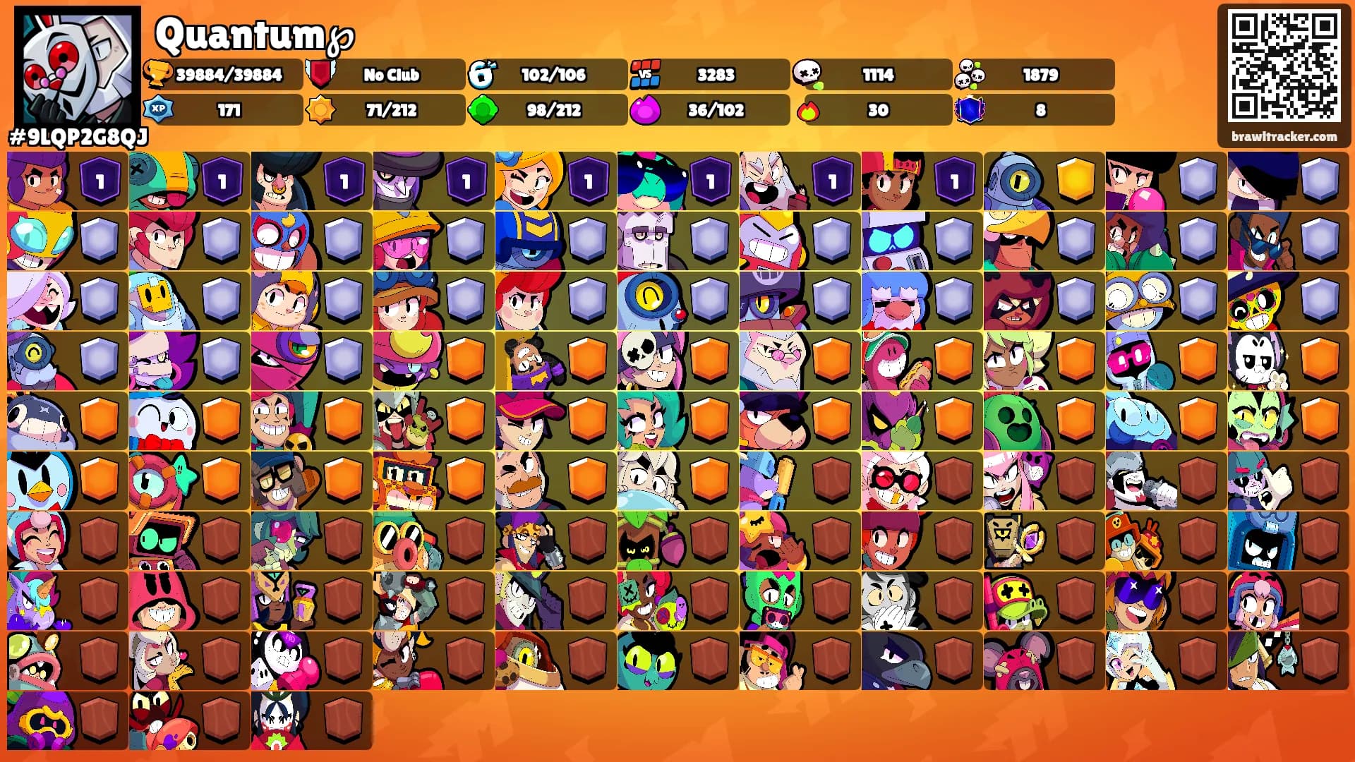 Quantum℘'s Ranks