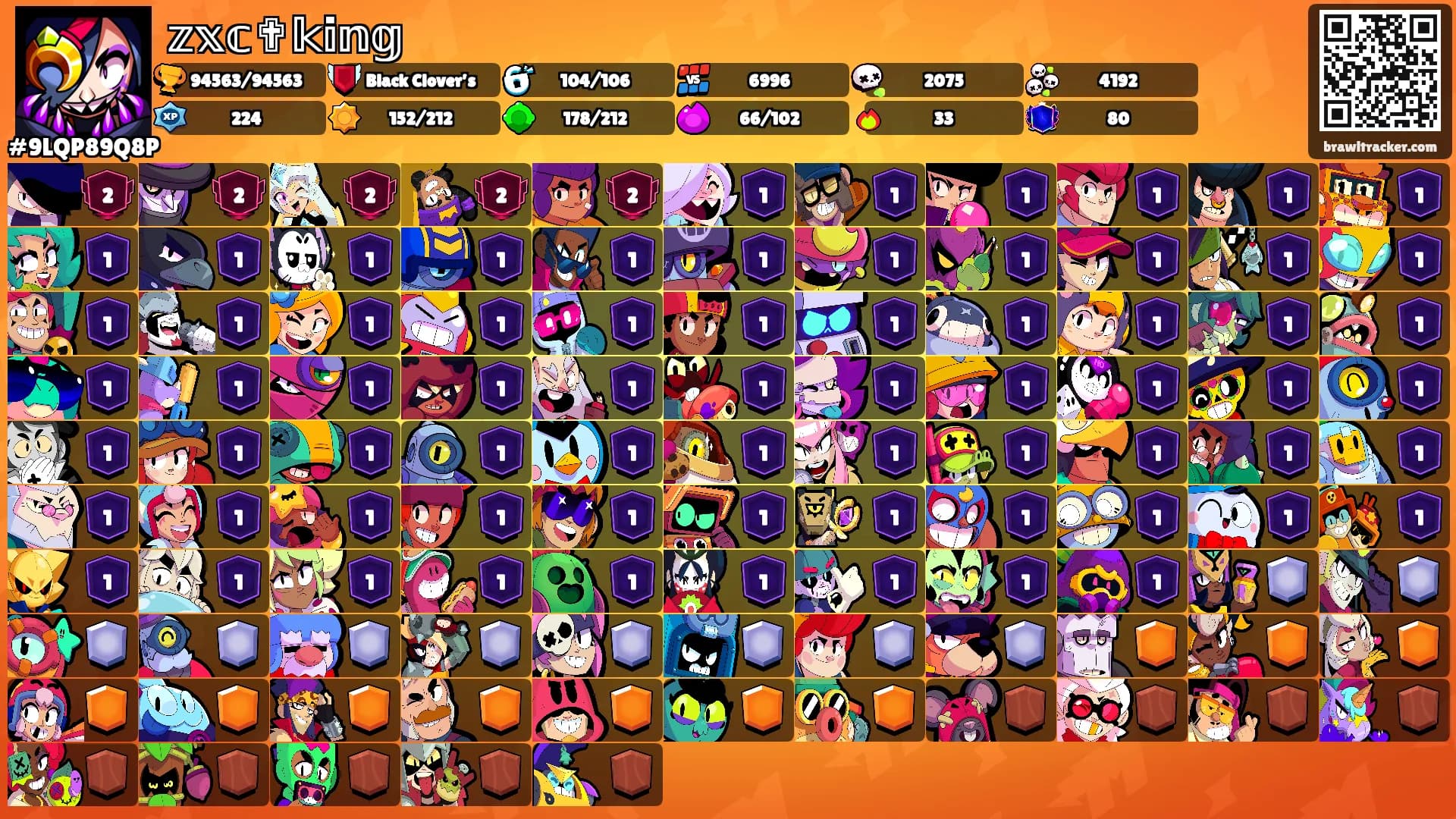 𝕫𝕩𝕔✟𝕜𝕚𝕟𝕘's Ranks