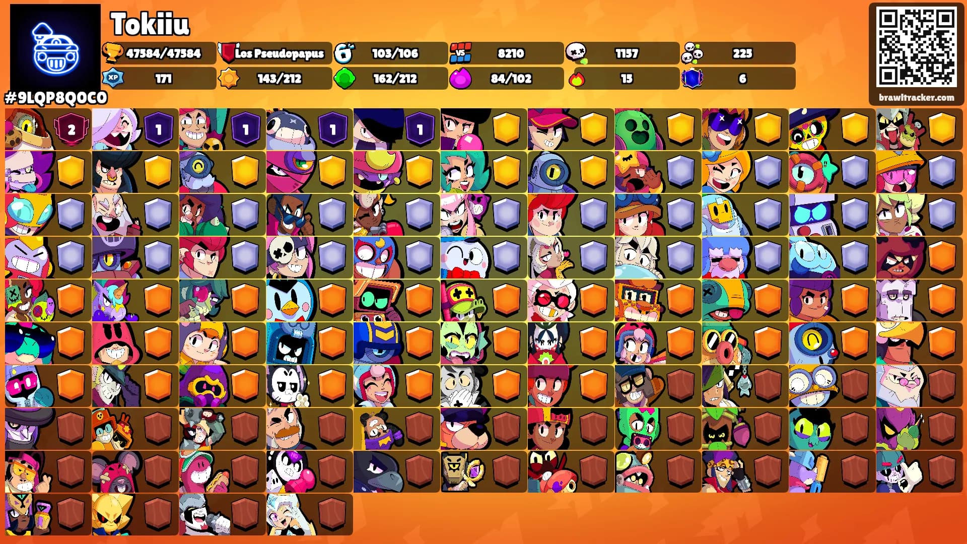 Tokiiu's Ranks