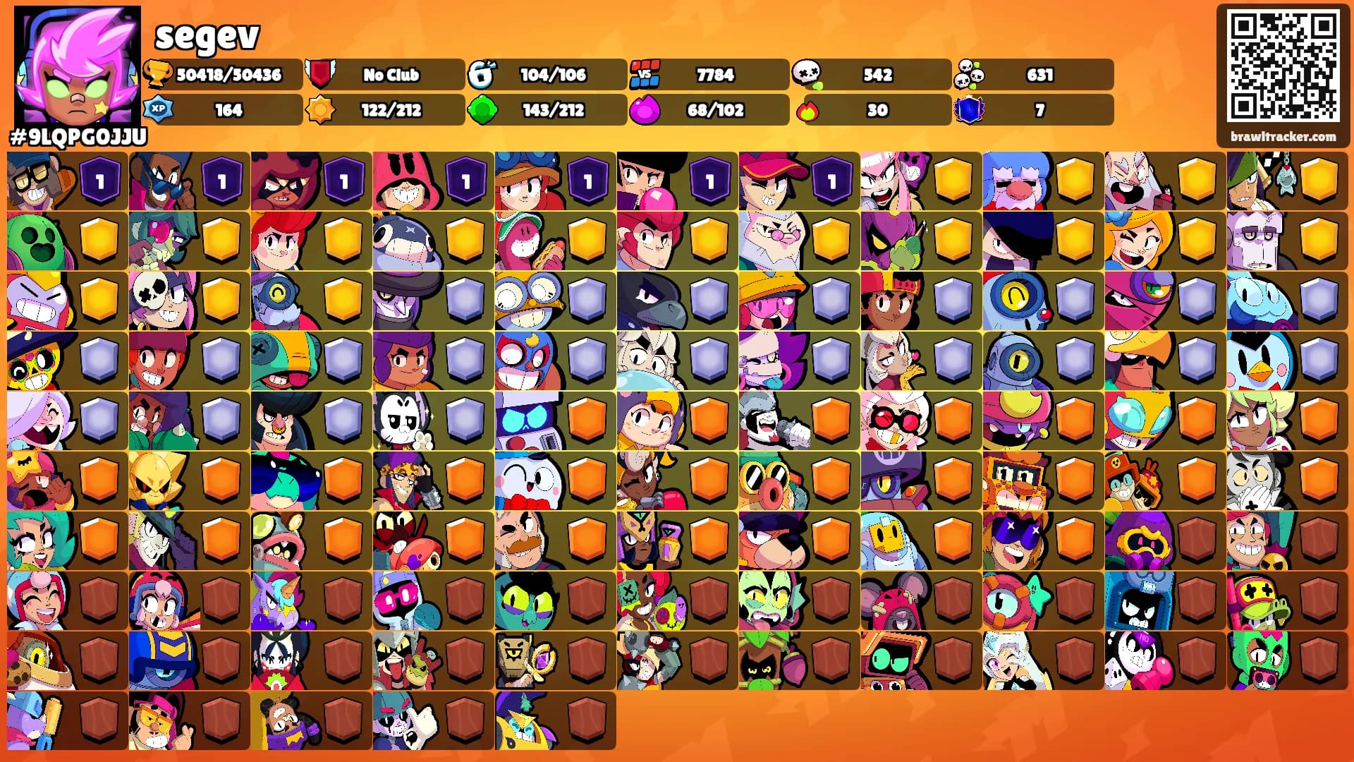 segev's Ranks