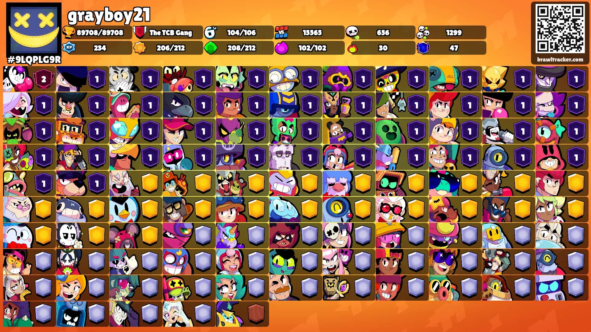 grayboy21's Ranks
