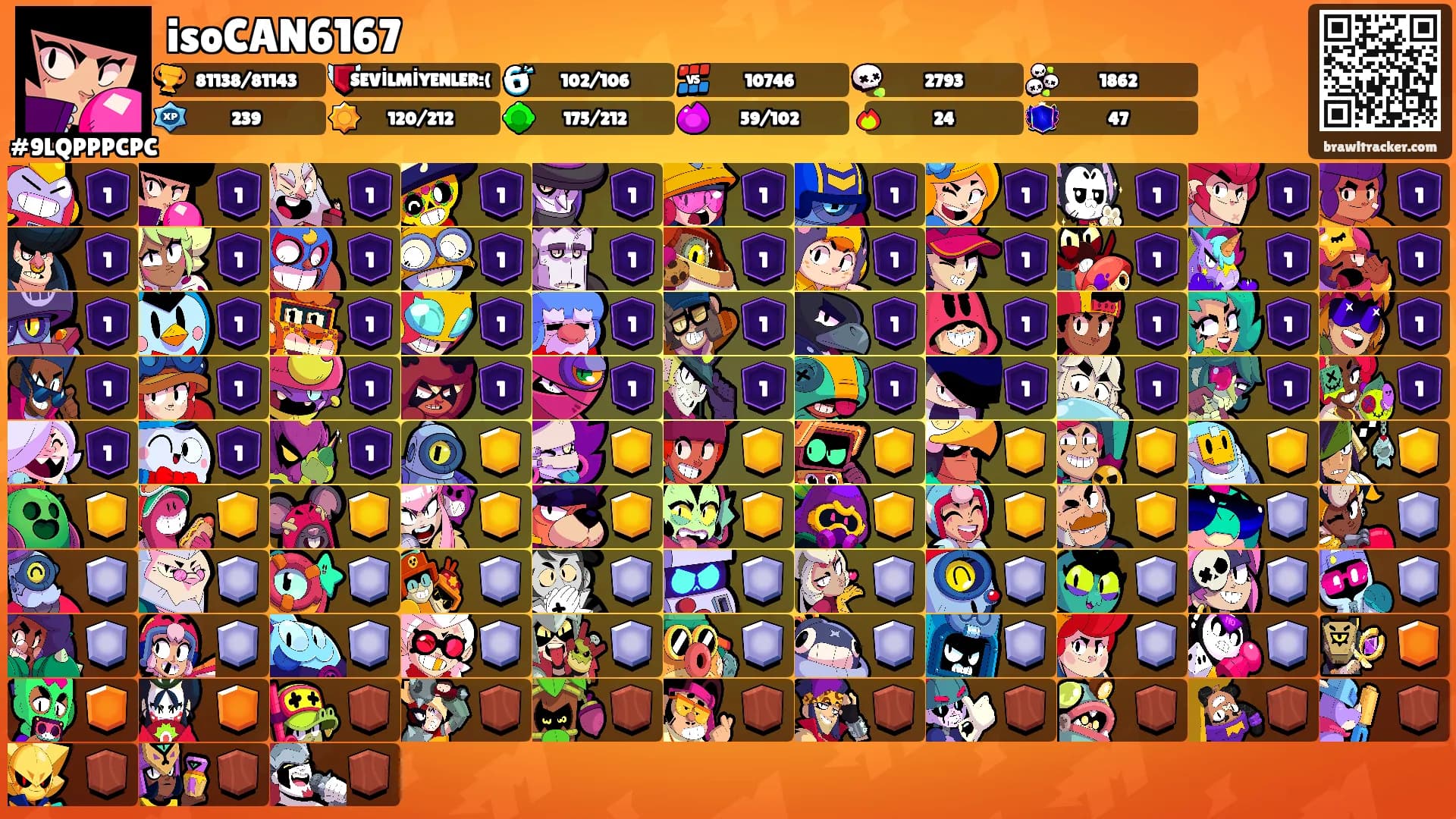 isoCAN6167's Ranks