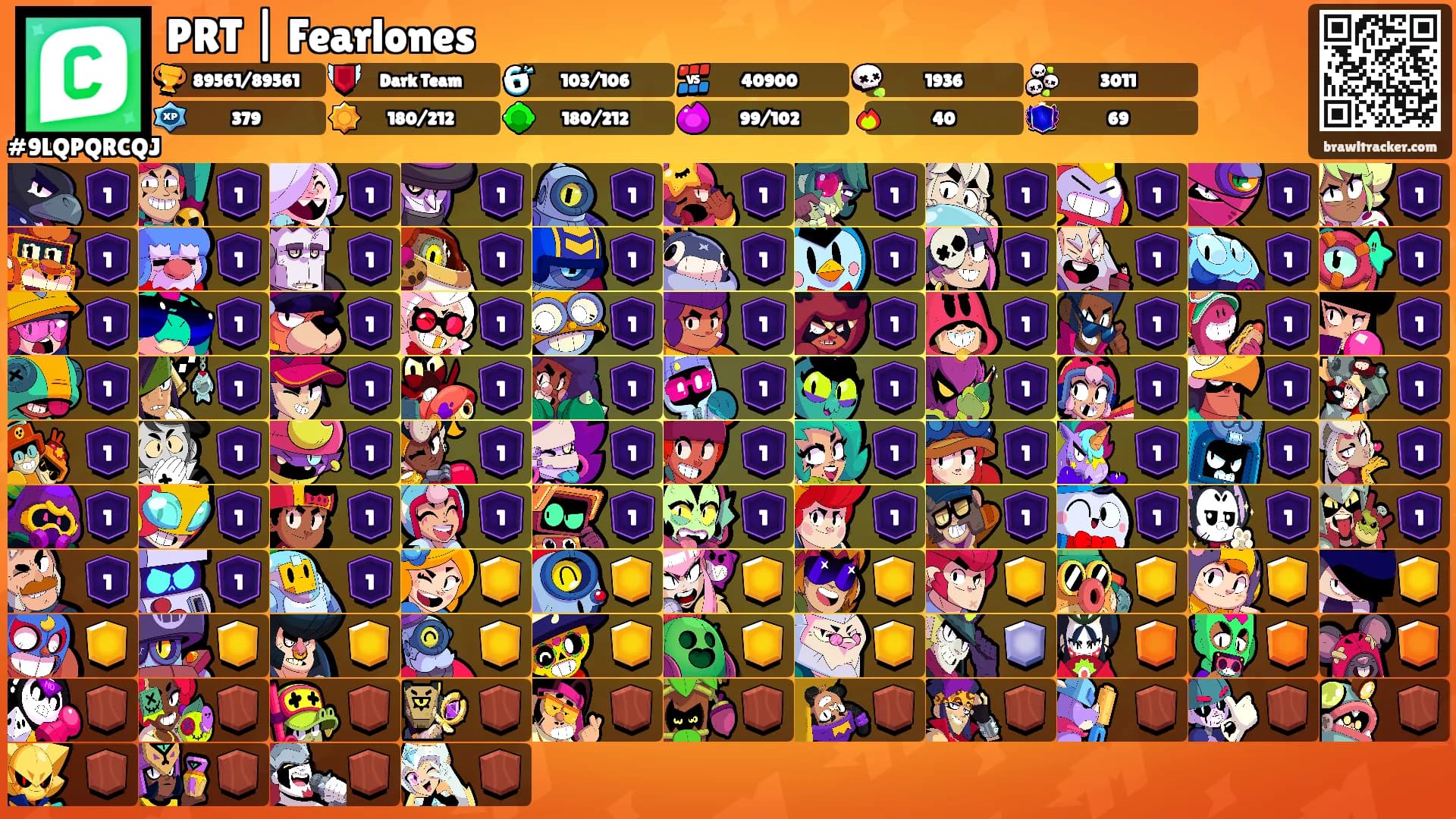 PRT | Fearlones's Ranks