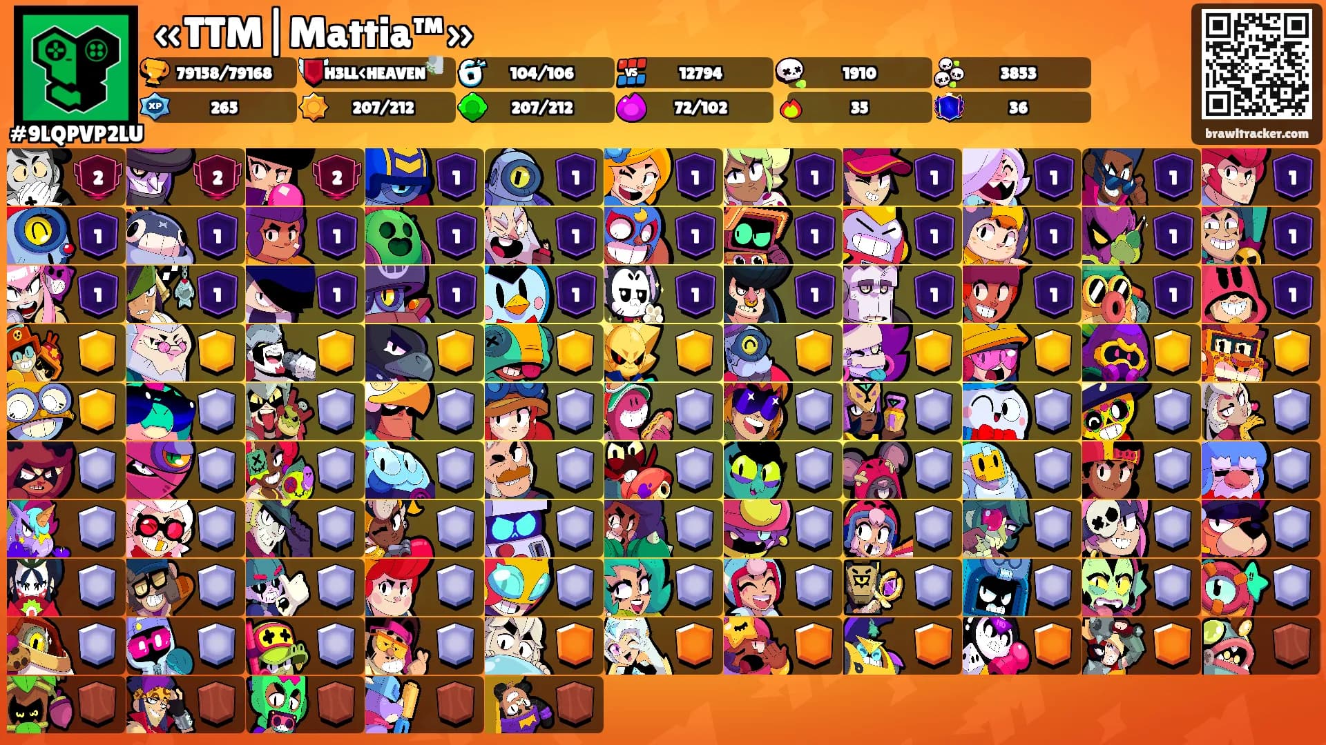 «TTM|Mattia™»'s Ranks