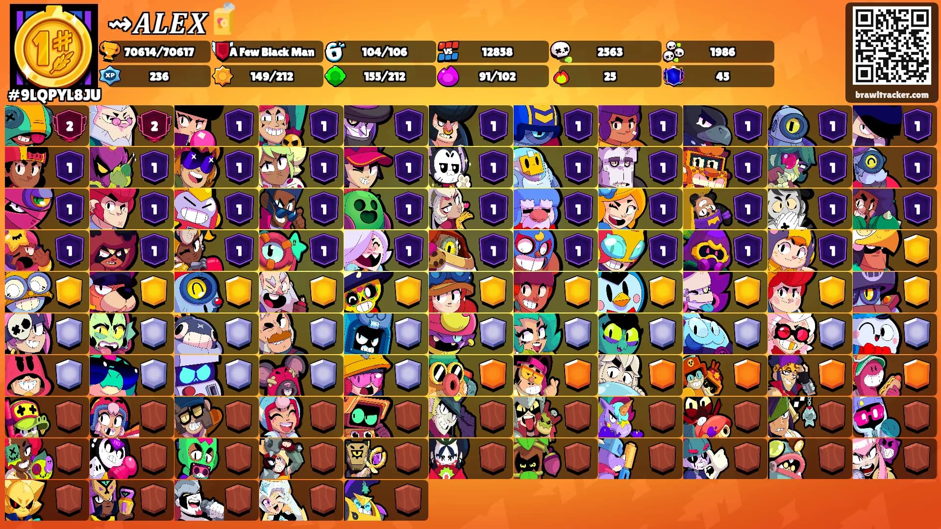 ⇝𝑨𝑳𝑬𝑿🧃's Ranks