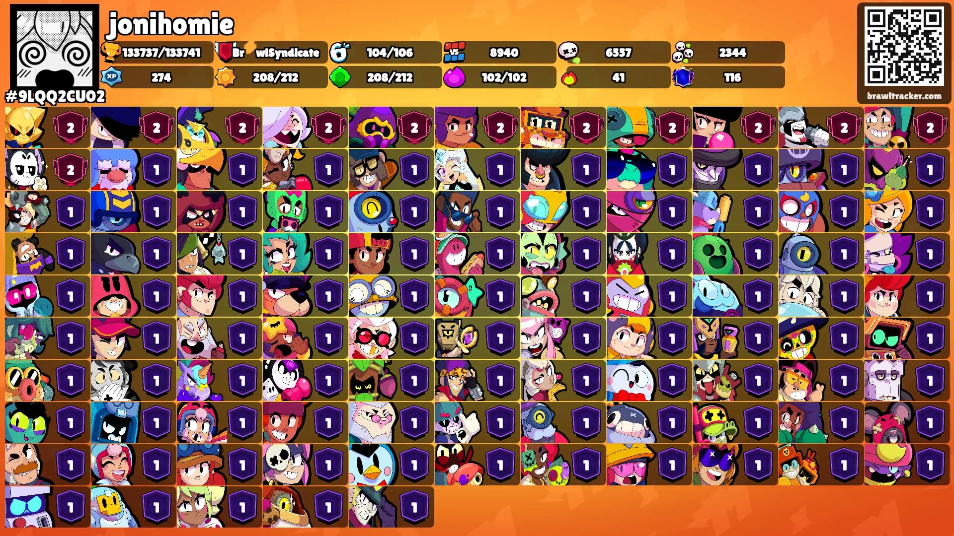 jonihomie's Ranks