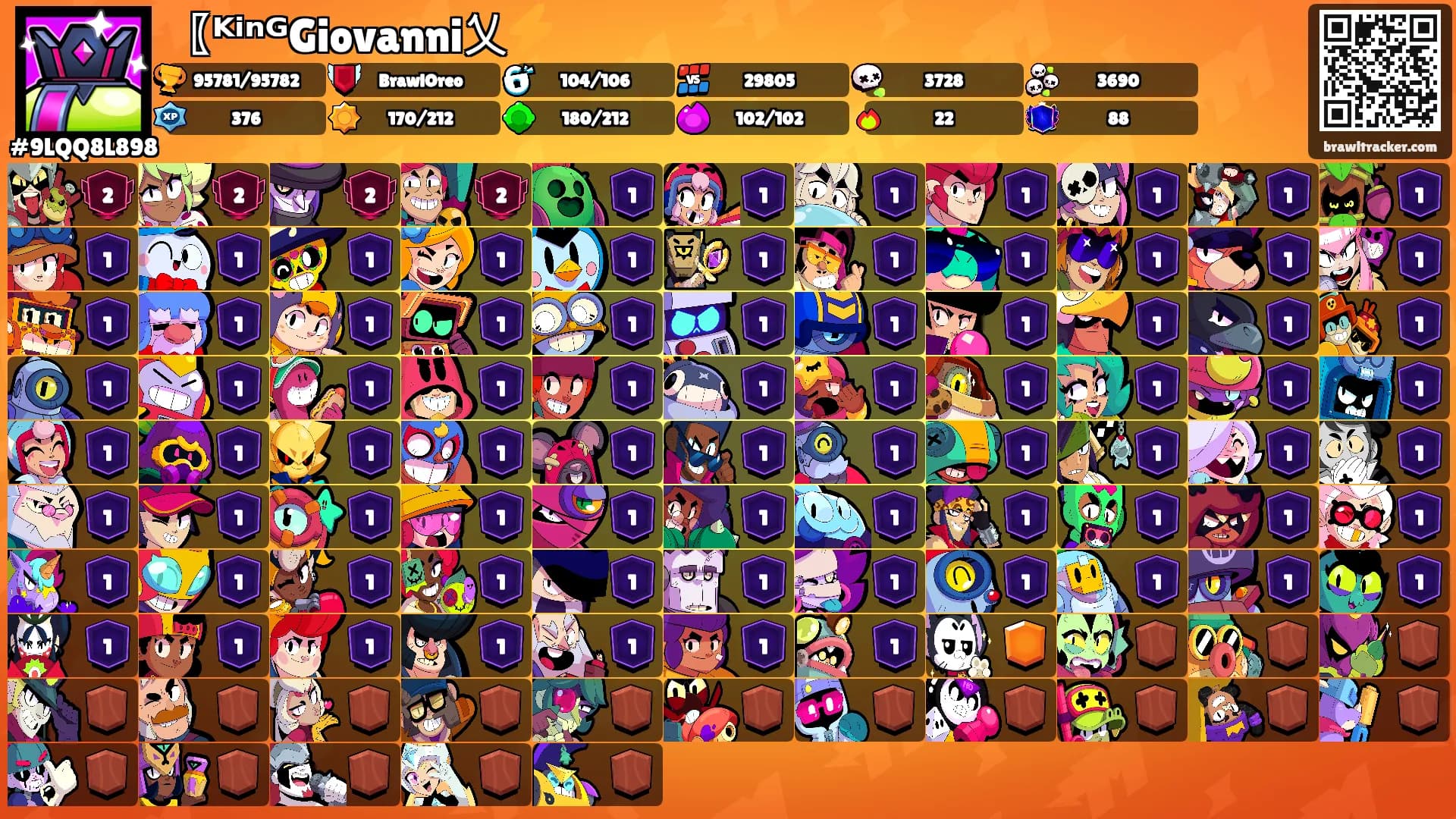 〖ᴷⁱⁿᴳGiovanni乂⚡'s Ranks