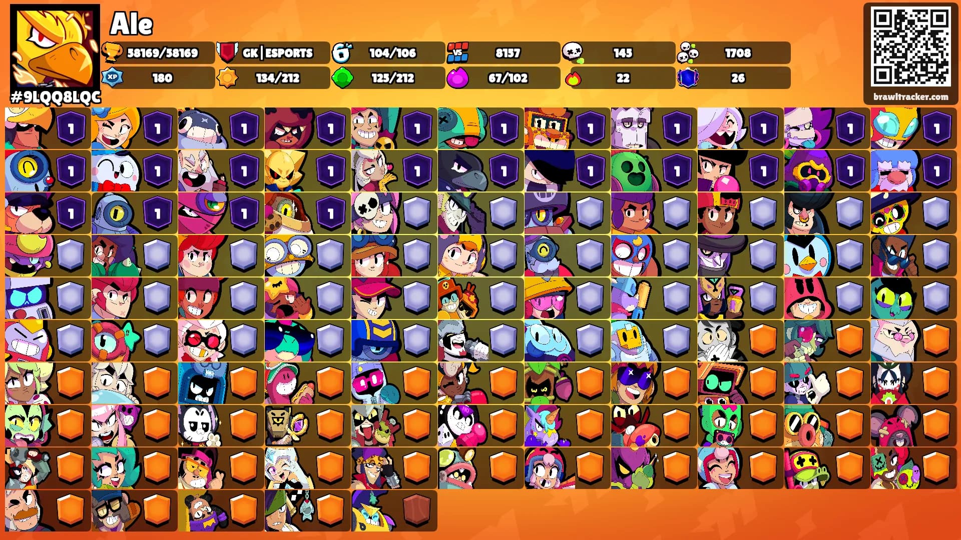 Ale's Ranks