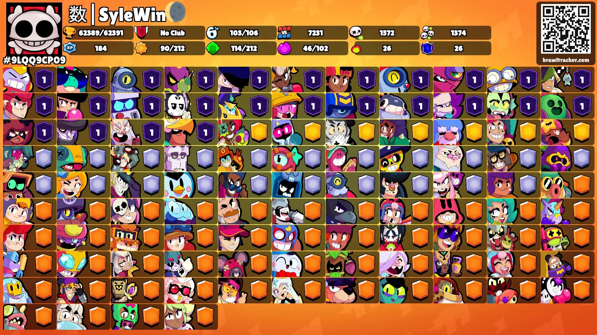 数|SyleWin🌘's Ranks