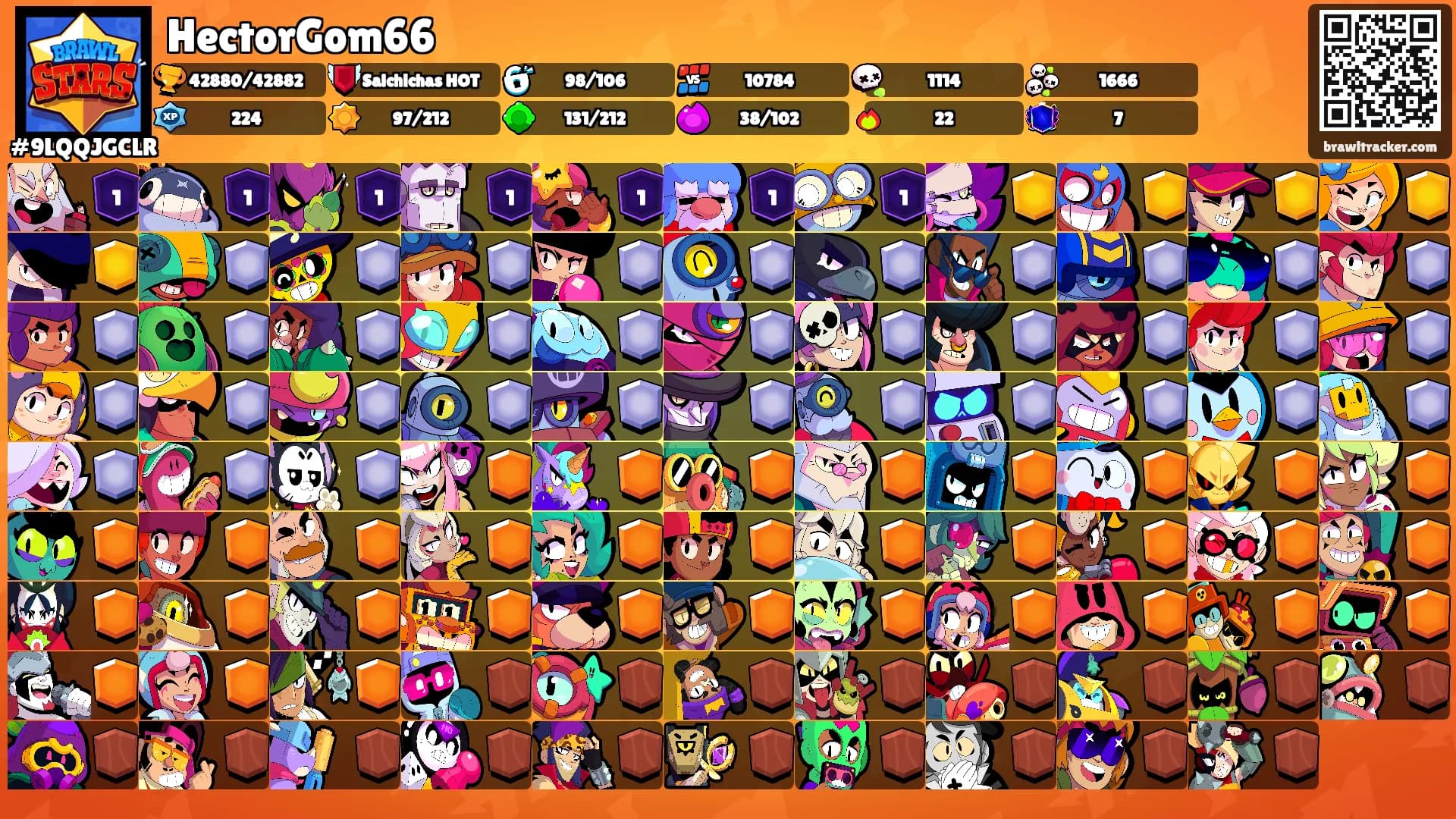 HectorGom66's Ranks