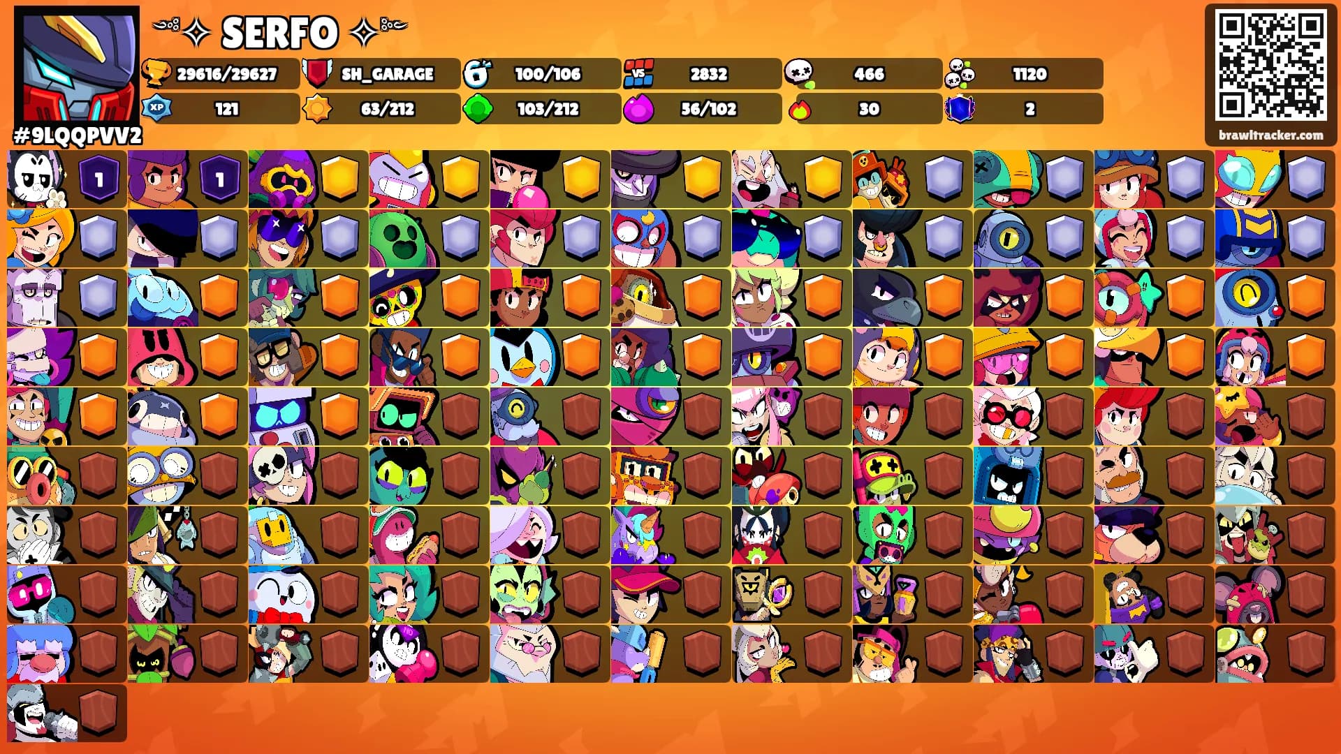 ༺✧ SERFO ✧༻'s Ranks