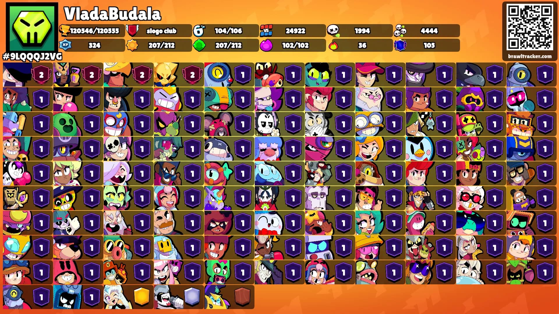 VladaBudala's Ranks