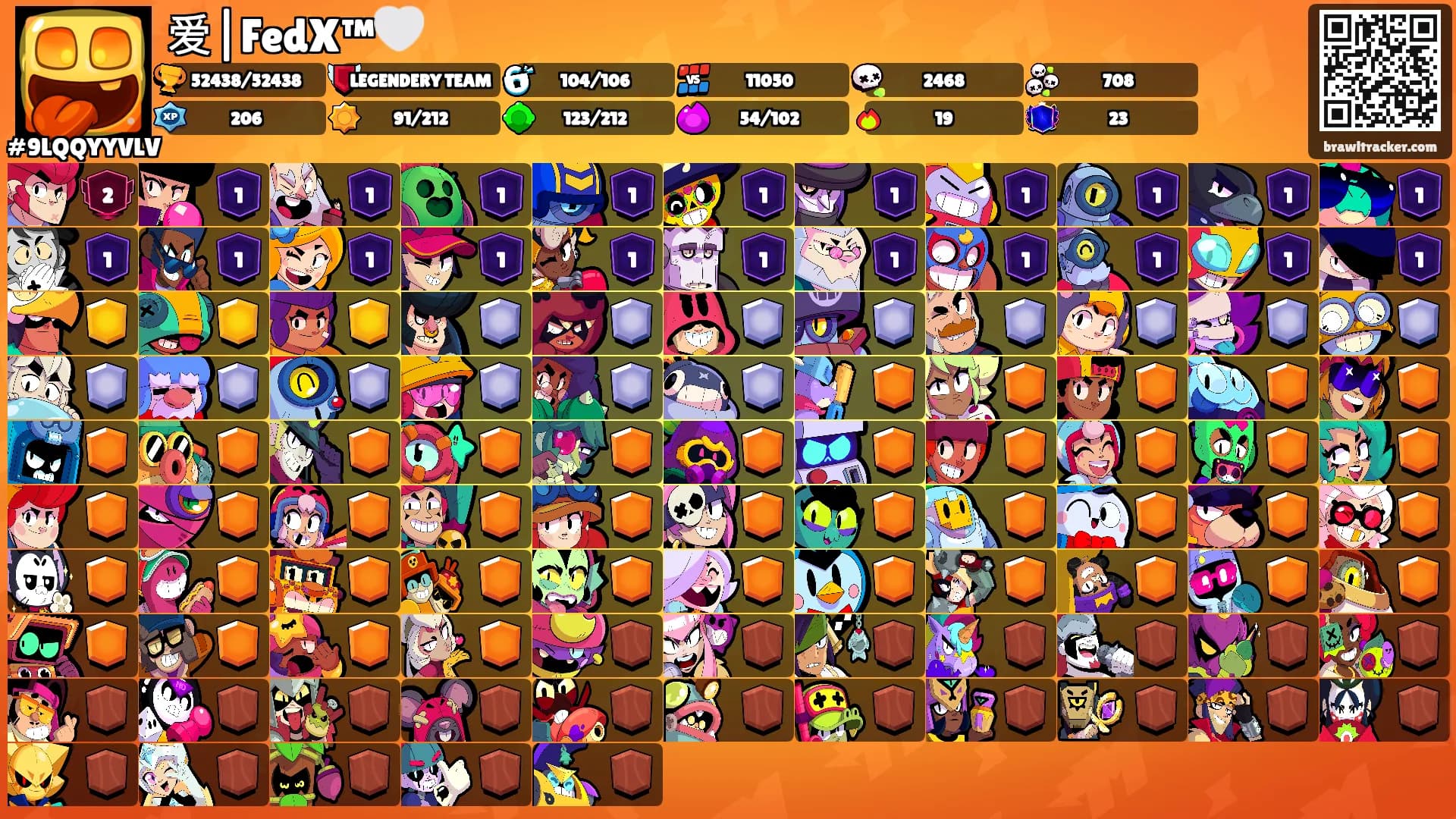 爱|FedX™🤍's Ranks
