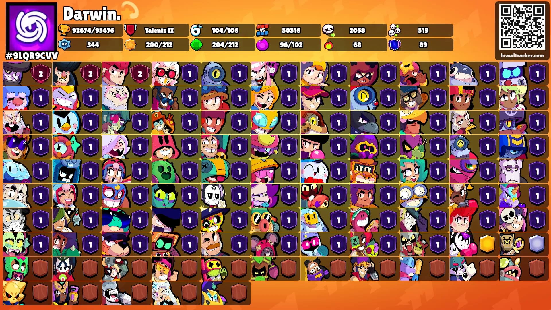 Darwin.💫's Ranks
