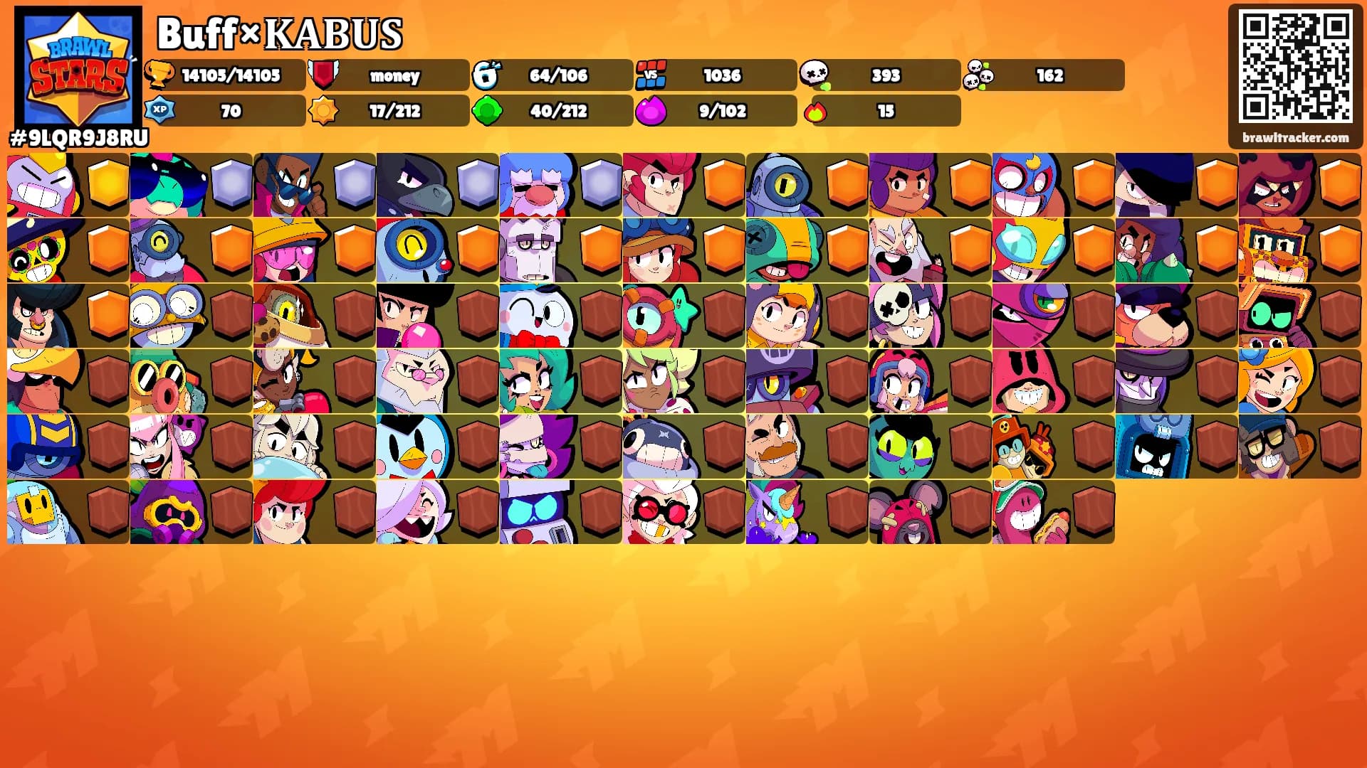Buff×𝐊𝐀𝐁𝐔𝐒's Ranks