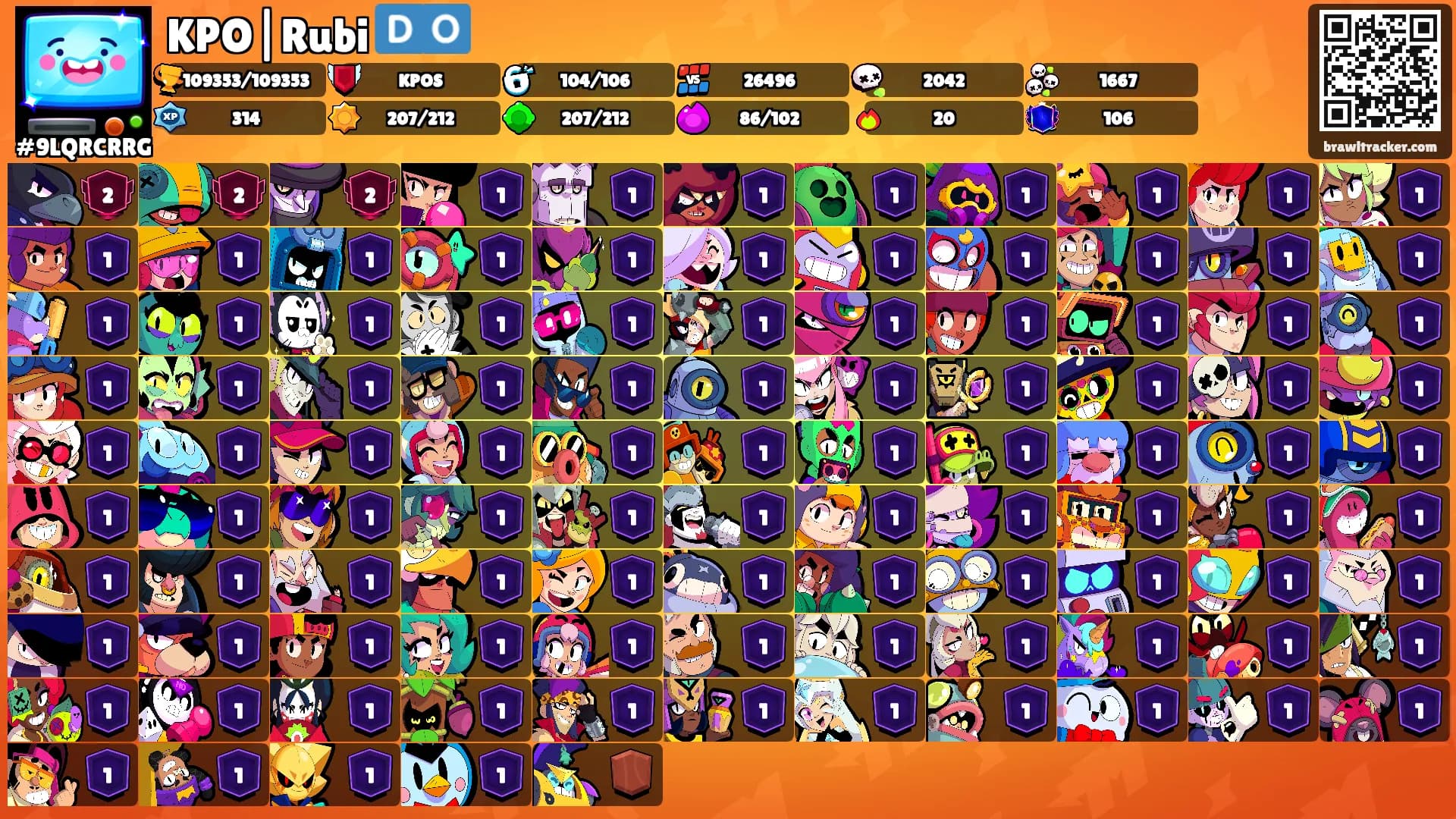 KPO|Rubi 🇩🇴's Ranks