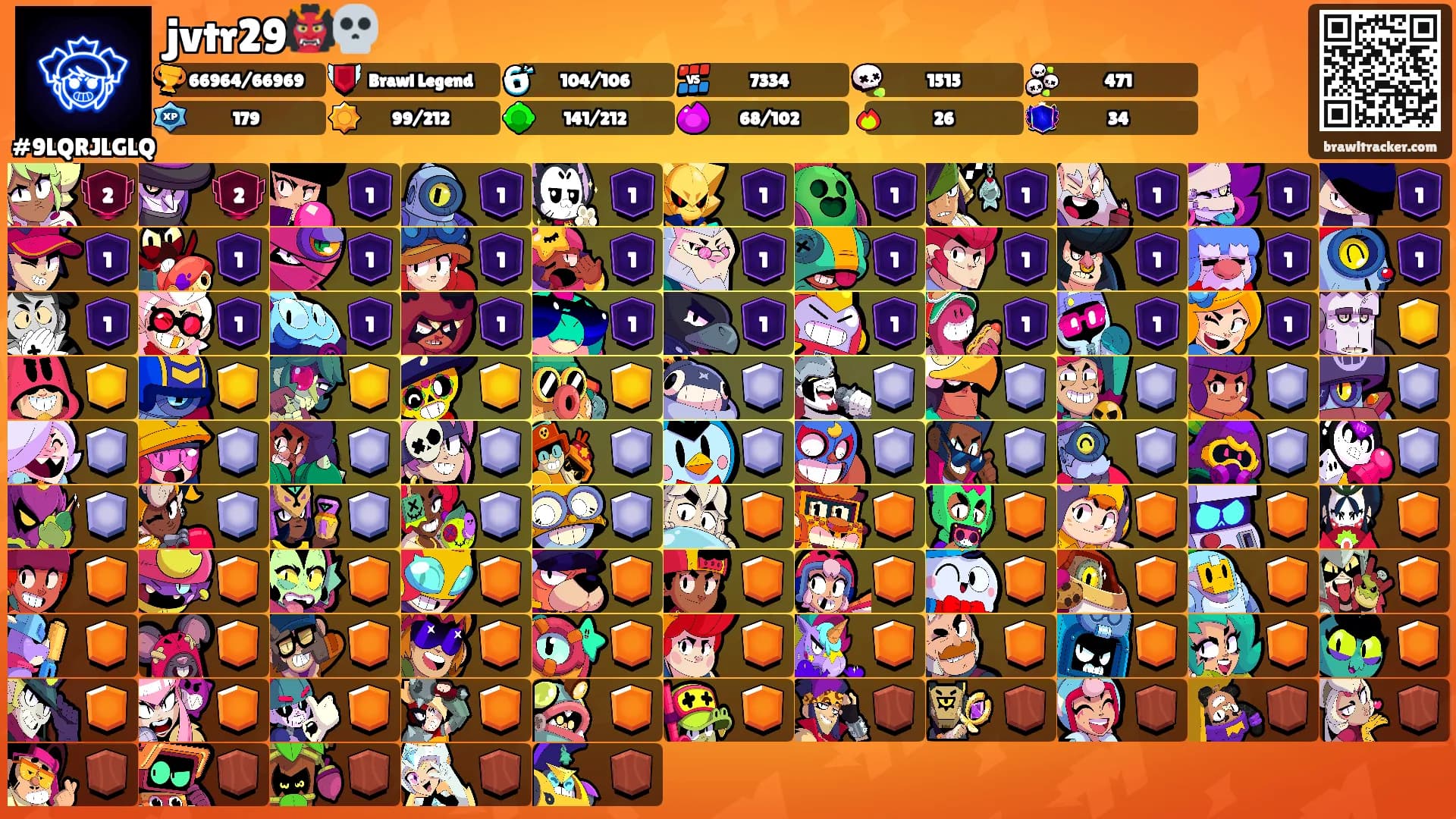 jvtr29👹💀's Ranks