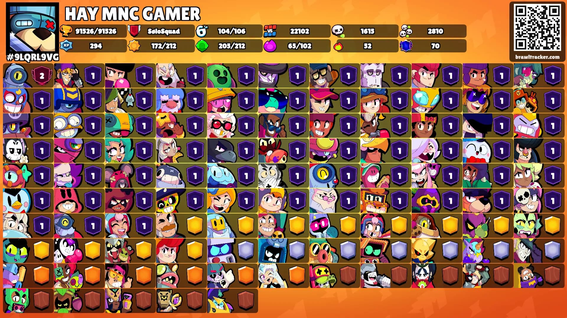 HAY MNC GAMER's Ranks