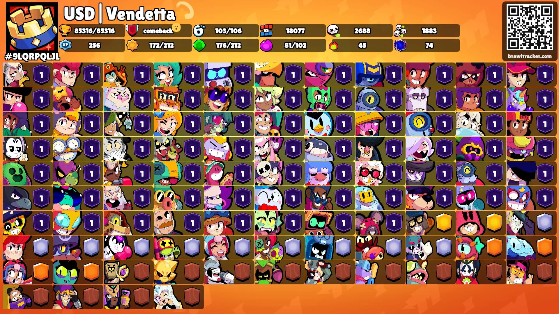 USD|Vendetta💫's Ranks