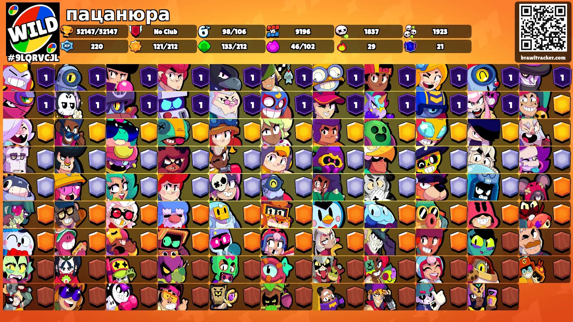 пацанюра's Ranks