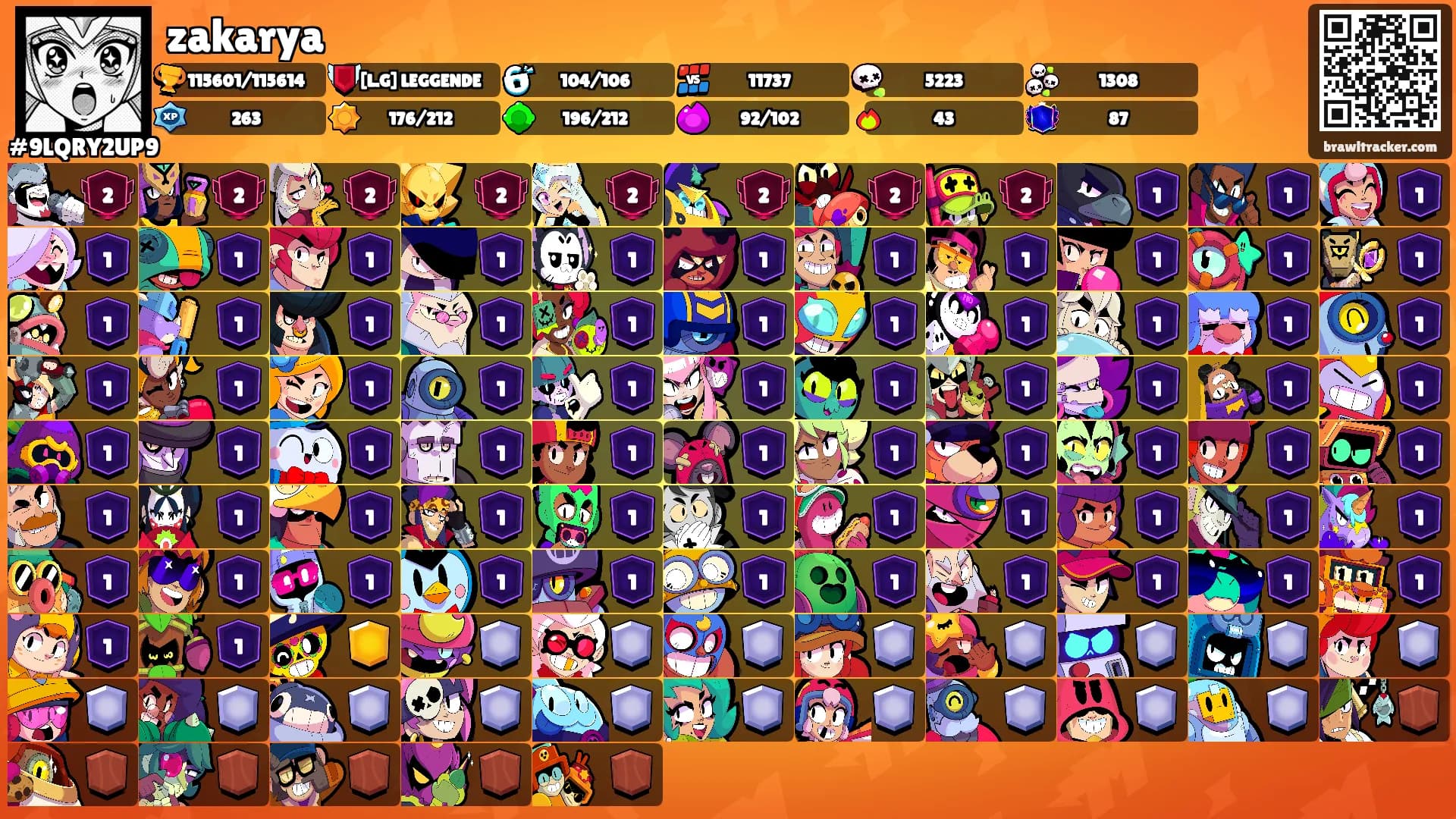 zakarya's Ranks