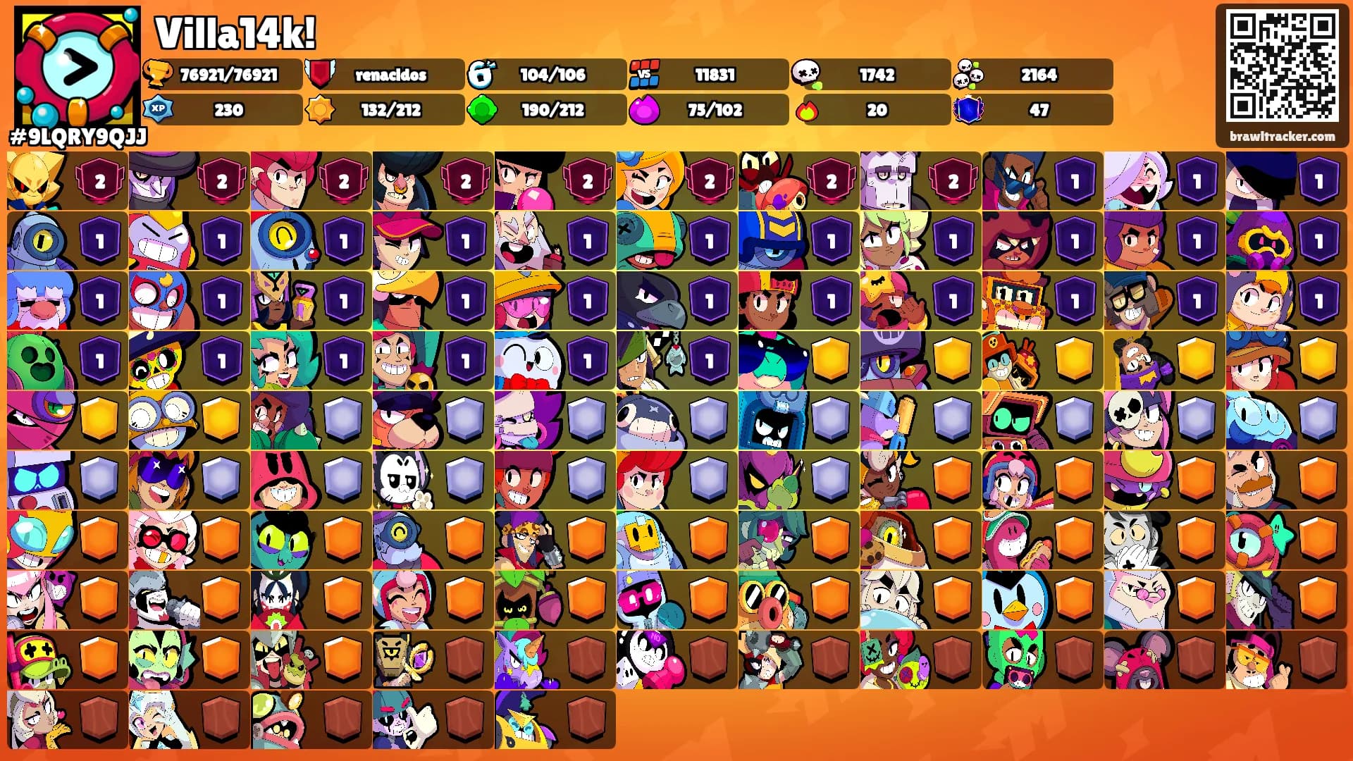 Villa14k!'s Ranks
