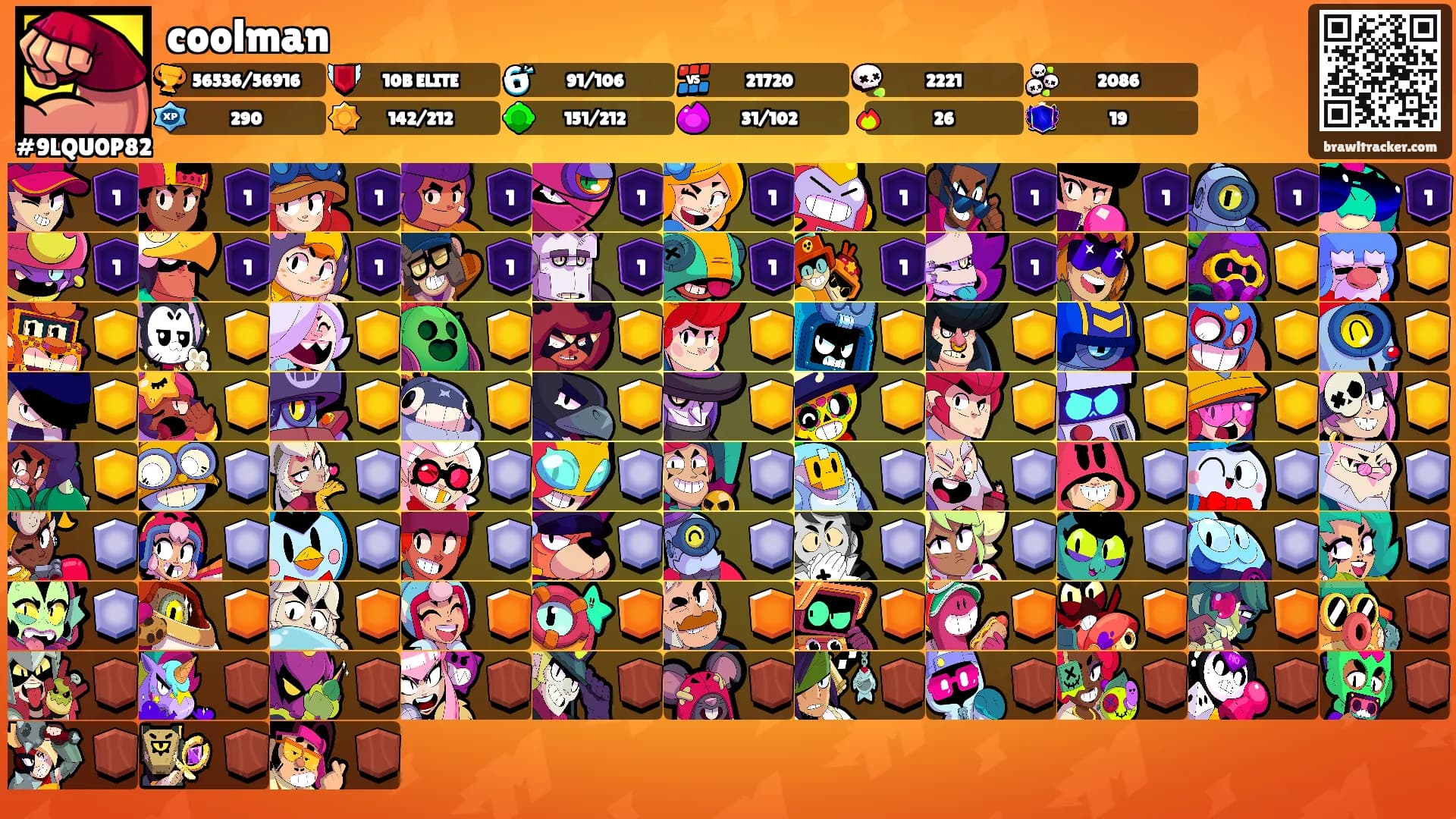coolman's Ranks