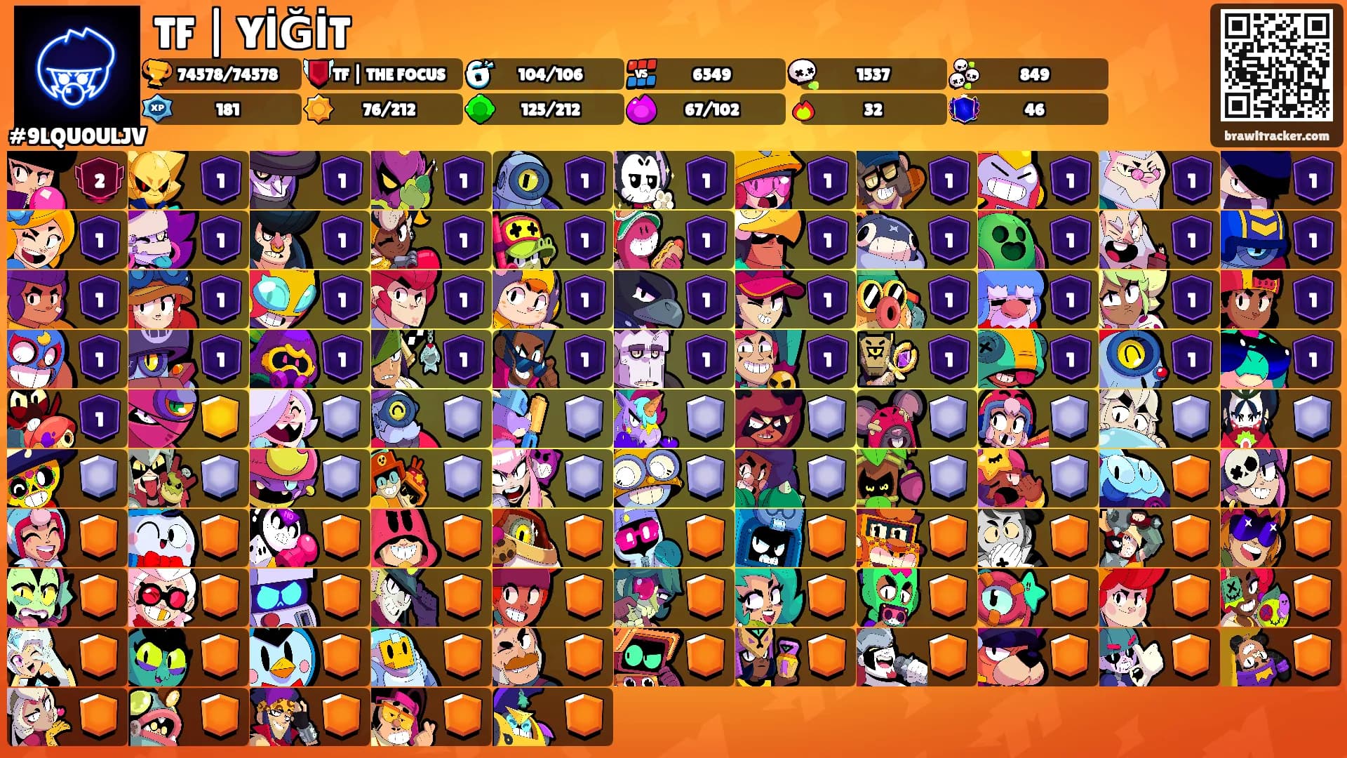 TF | YİĞİT's Ranks
