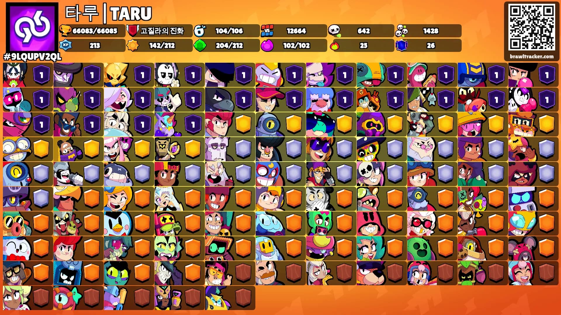 타루|TARU's Ranks