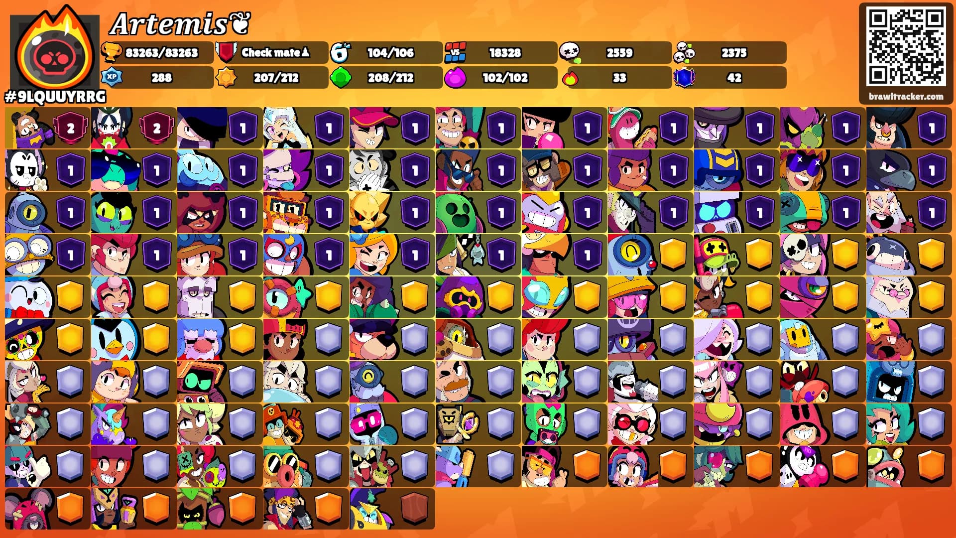 𝑨𝒓𝒕𝒆𝒎𝒊𝒔❦'s Ranks