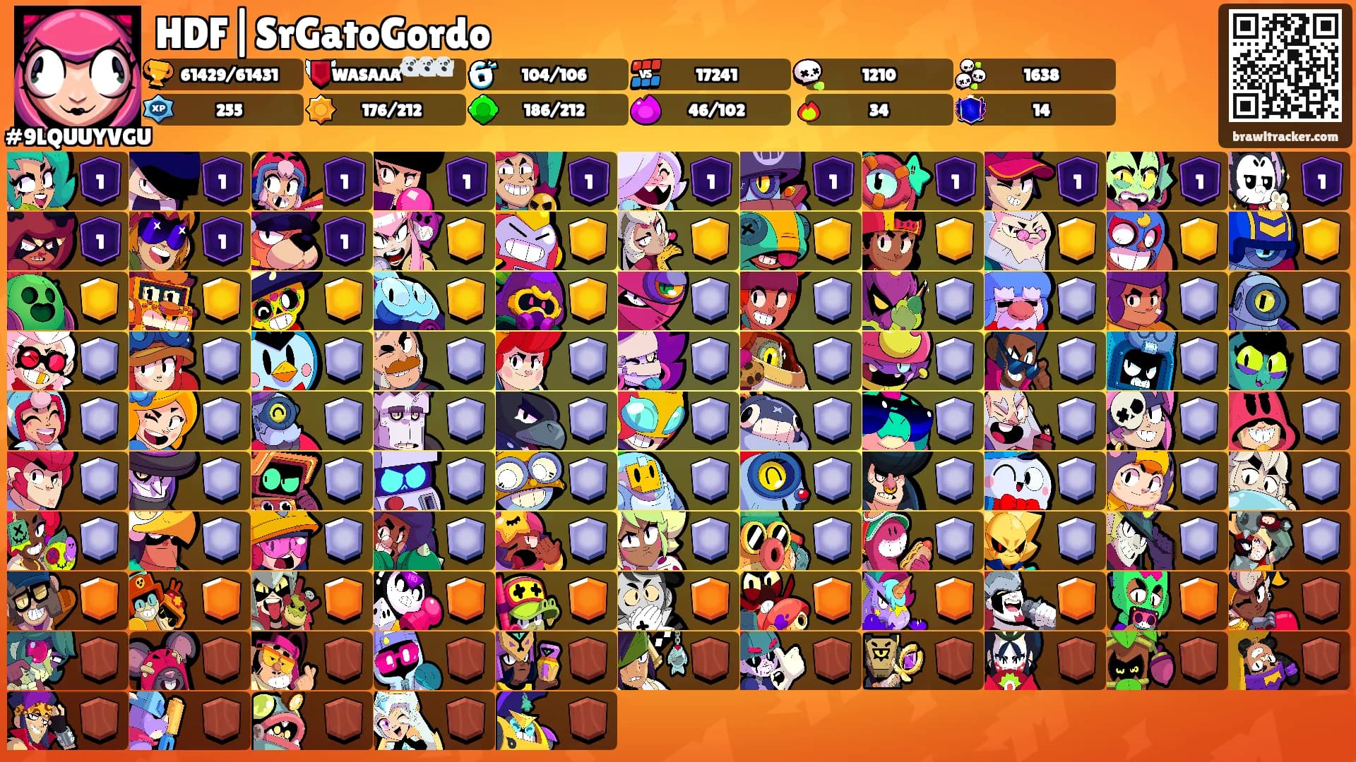 HDF|SrGatoGordo's Ranks
