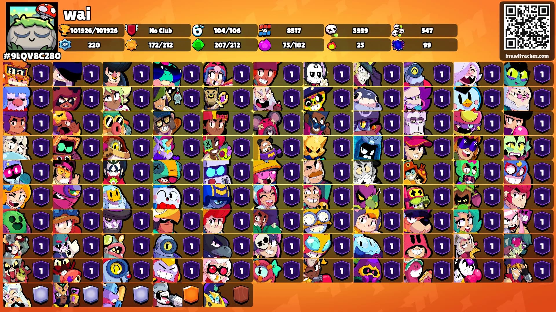 wai's Ranks