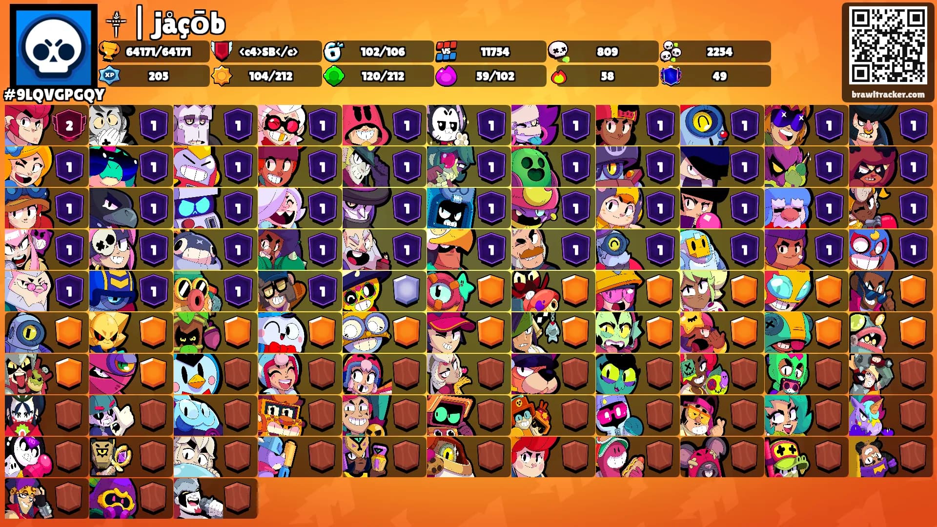 ༒ | jåçōb's Ranks