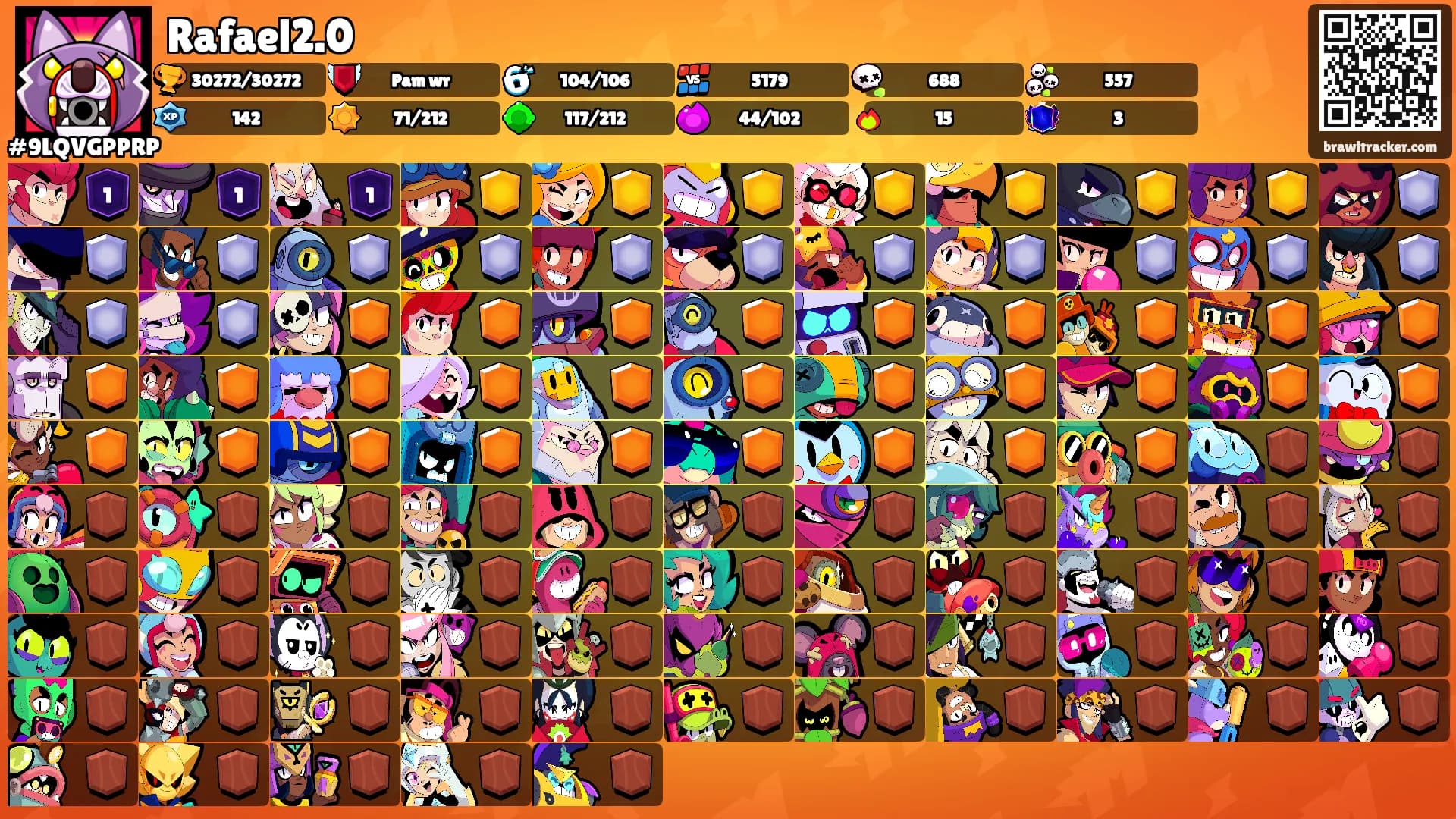 Rafael2.0's Ranks