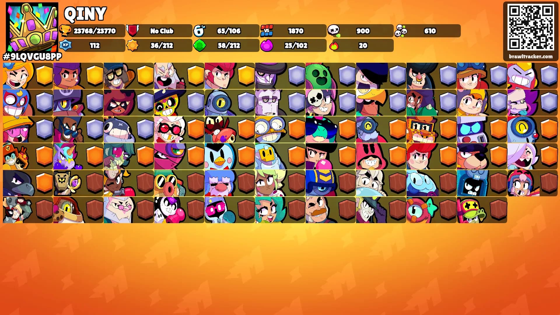 QINY's Ranks