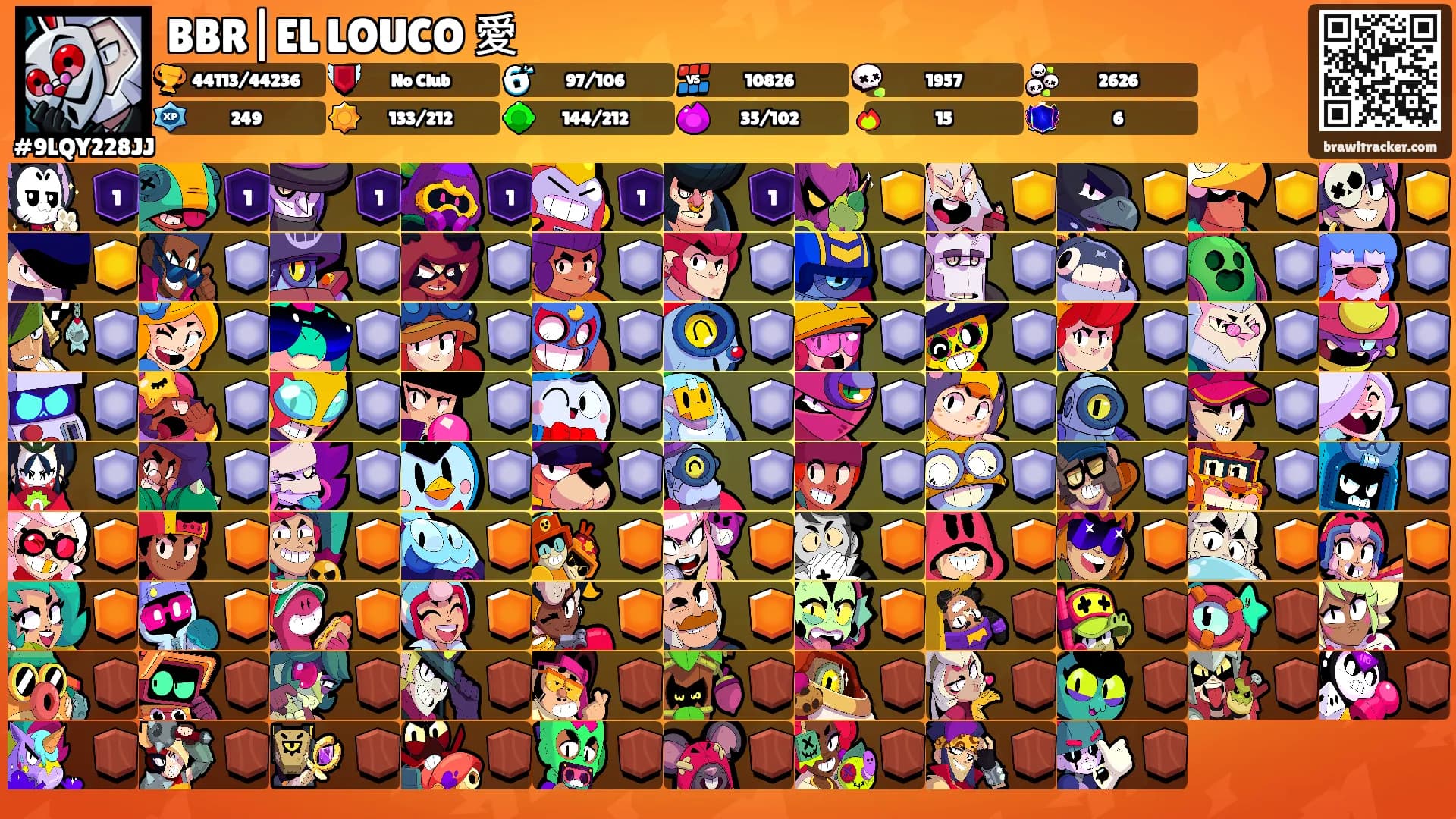 BBR|EL LOUCO 愛's Ranks